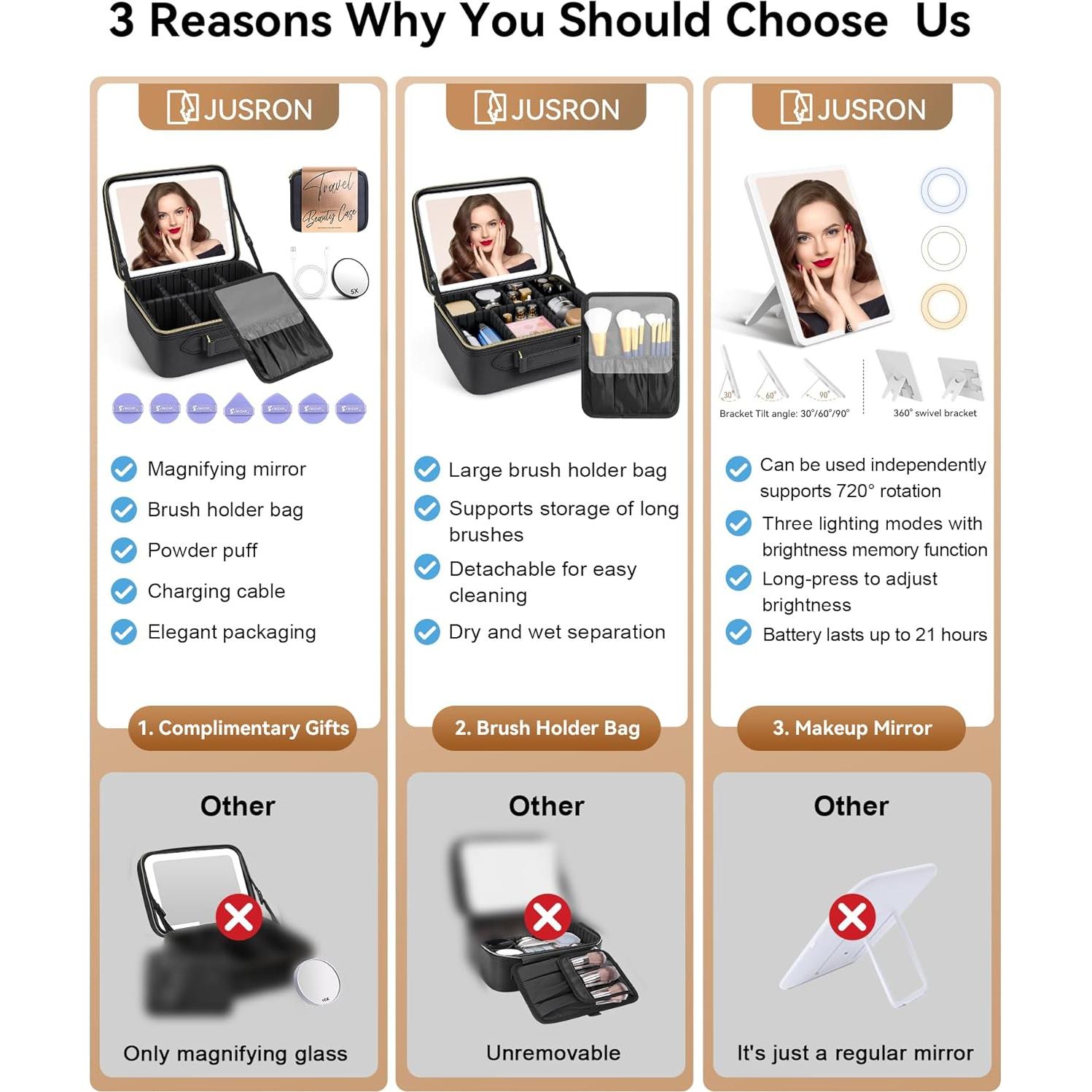 Bolsa de Maquillaje JUSRON Grande con Espejo LED Negro