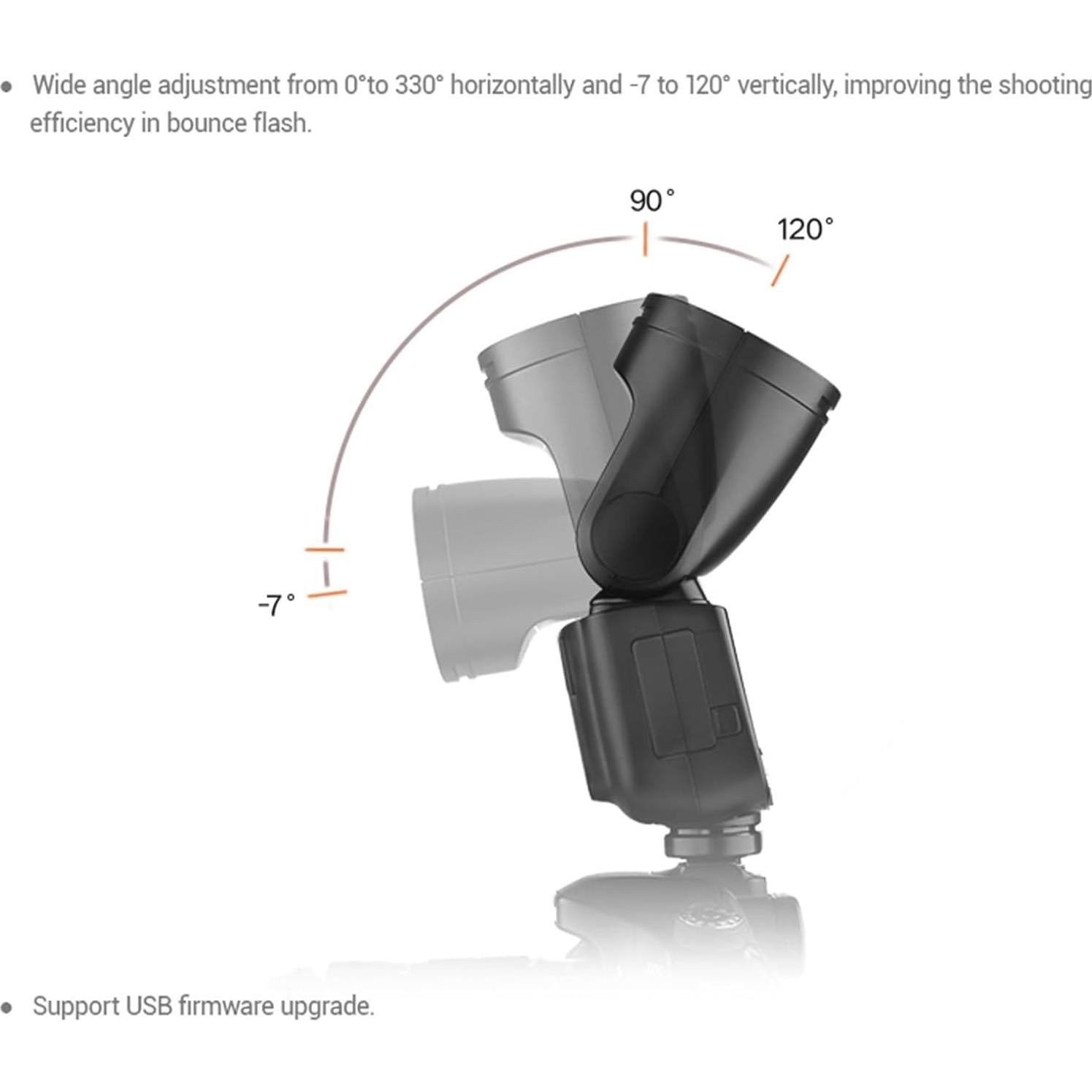Flash de Cámara Godox V1C U TTL con Cabeza Redonda 1.5s