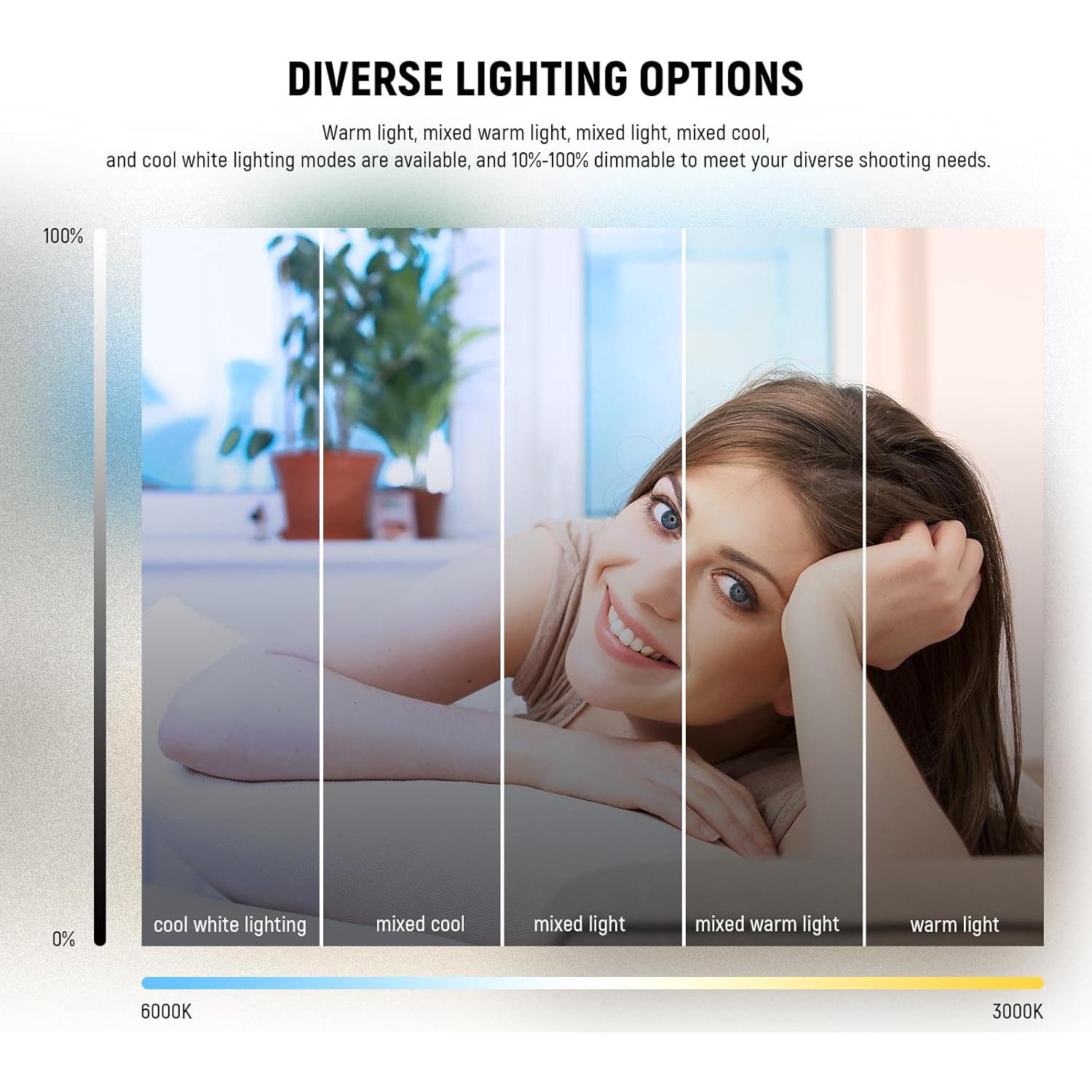 NEEWER Basic 5" Ring Light for Video Conference Lighting, Clip on Light Kit with Desk Tripod for Monitor Laptop Computer Zoom Call Live Streaming, Magnetic Phone Cooler Included