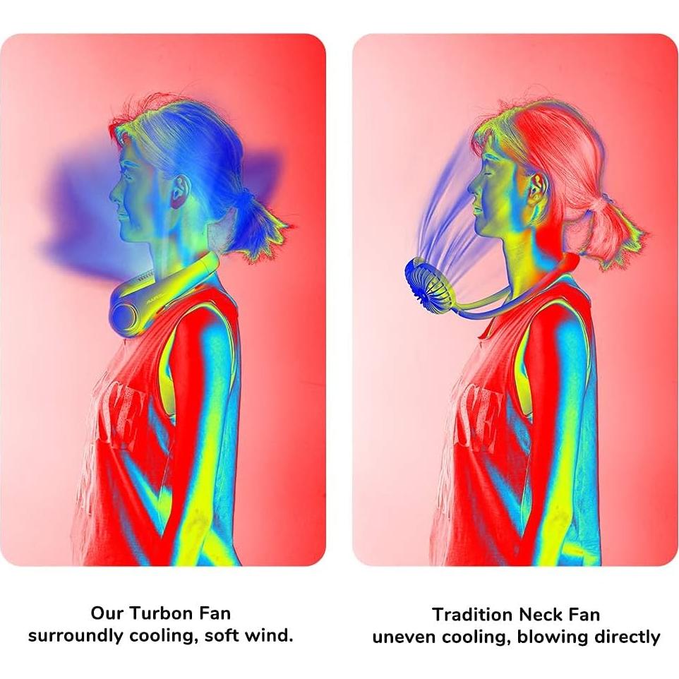 Ventilador de Cuello JISULIFE FA12B Portátil 3 Velocidades Verde