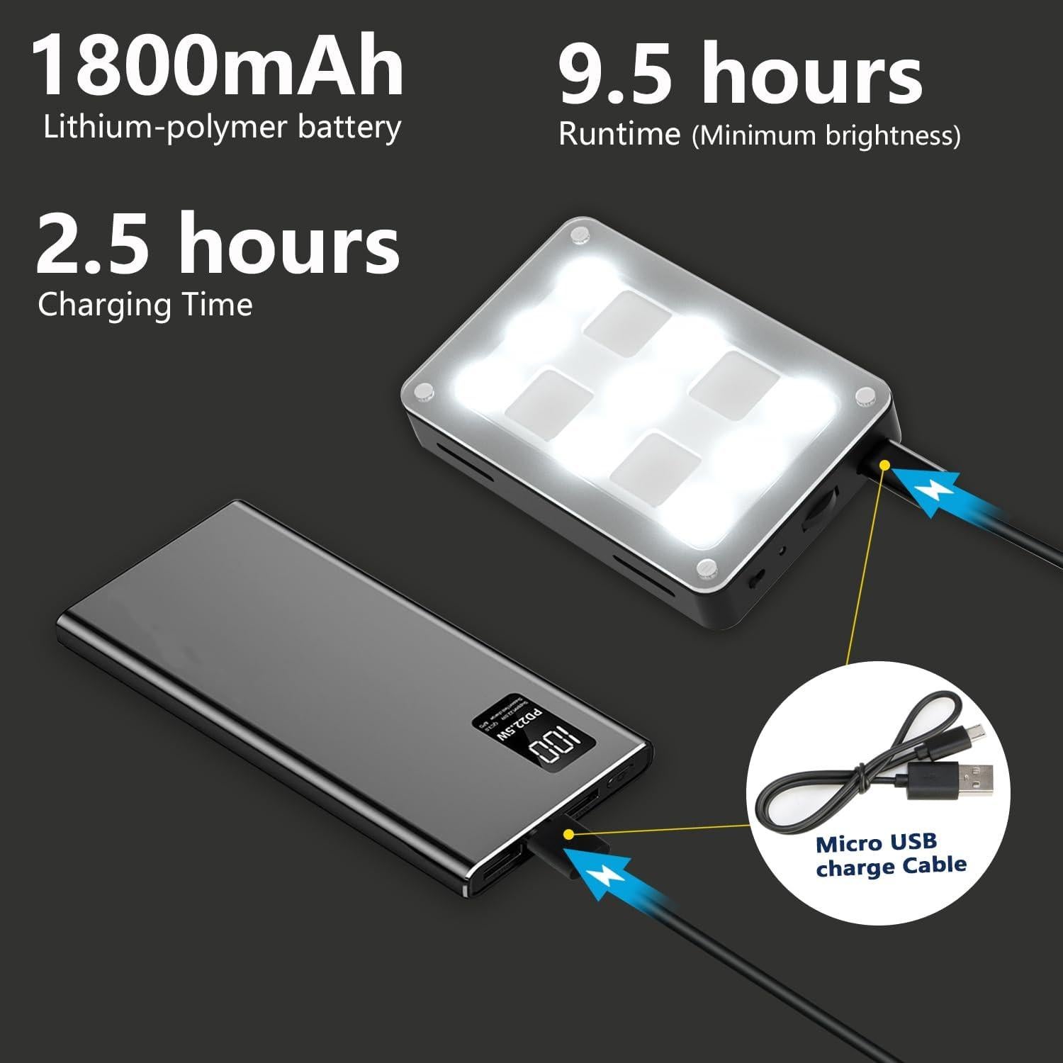 Sevenoak SK-L3 RGB Video Light, Built-in 1800mAh Rechargeable Battery for Professional DSLR Cameras, Photo Video, 9 Lamp LED Camera Light 4 Full Colors, CRI≥95 5500-6000K LED Video Light Panel (Black)