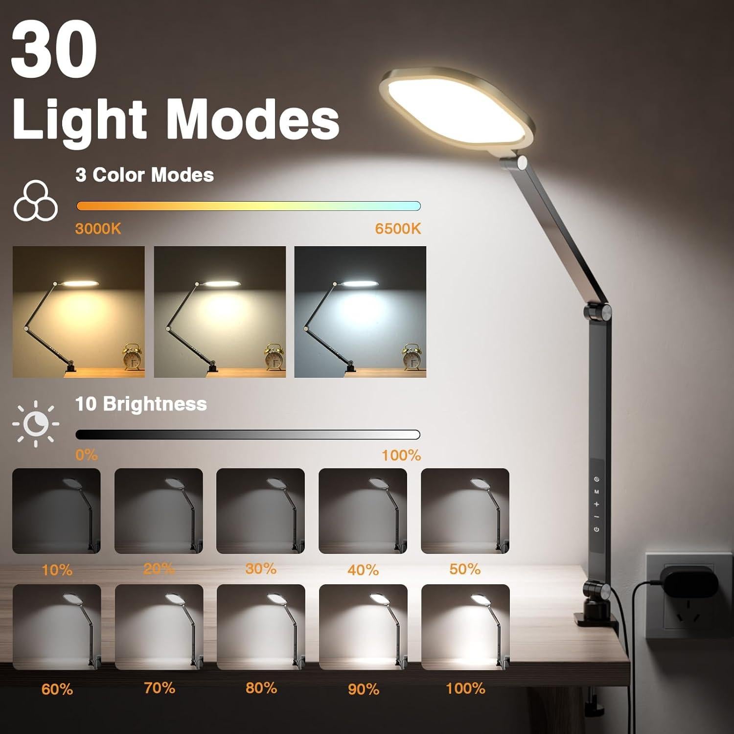 Lámpara de Escritorio LED LitONES con Abrazadera, 1200 Lúmenes