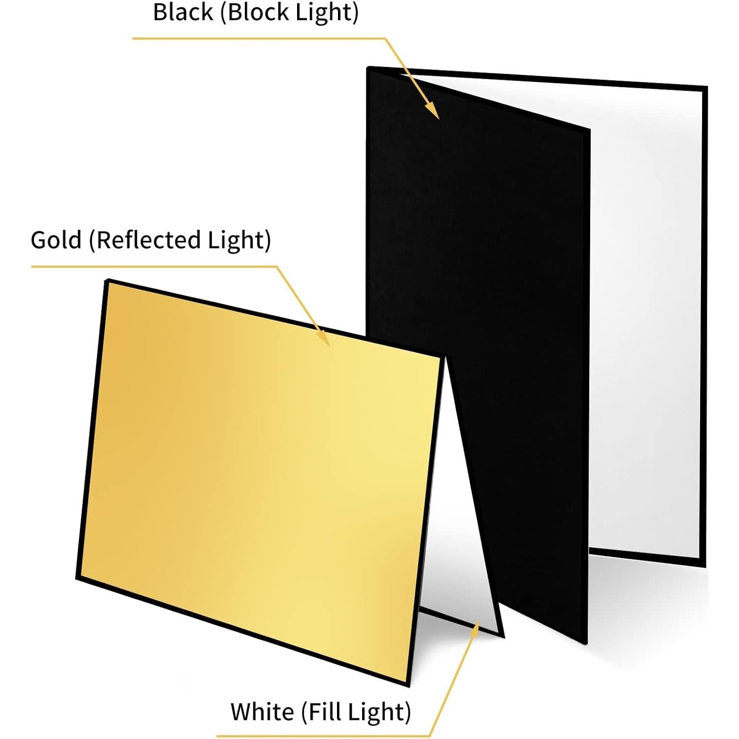 Reflector de Luz Meking 43x30 cm 3-en-1 Plegable Dorado/Negro/Blanco