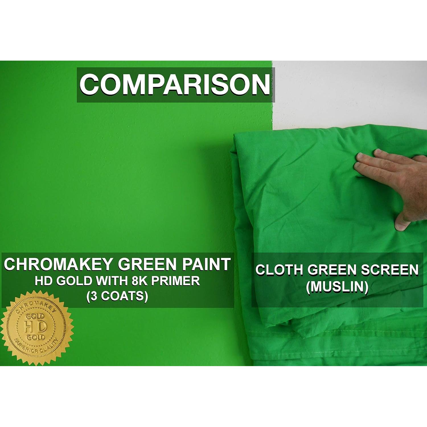 Pintura Verde ChromaKey HD Gold 1 Cuarto para Video