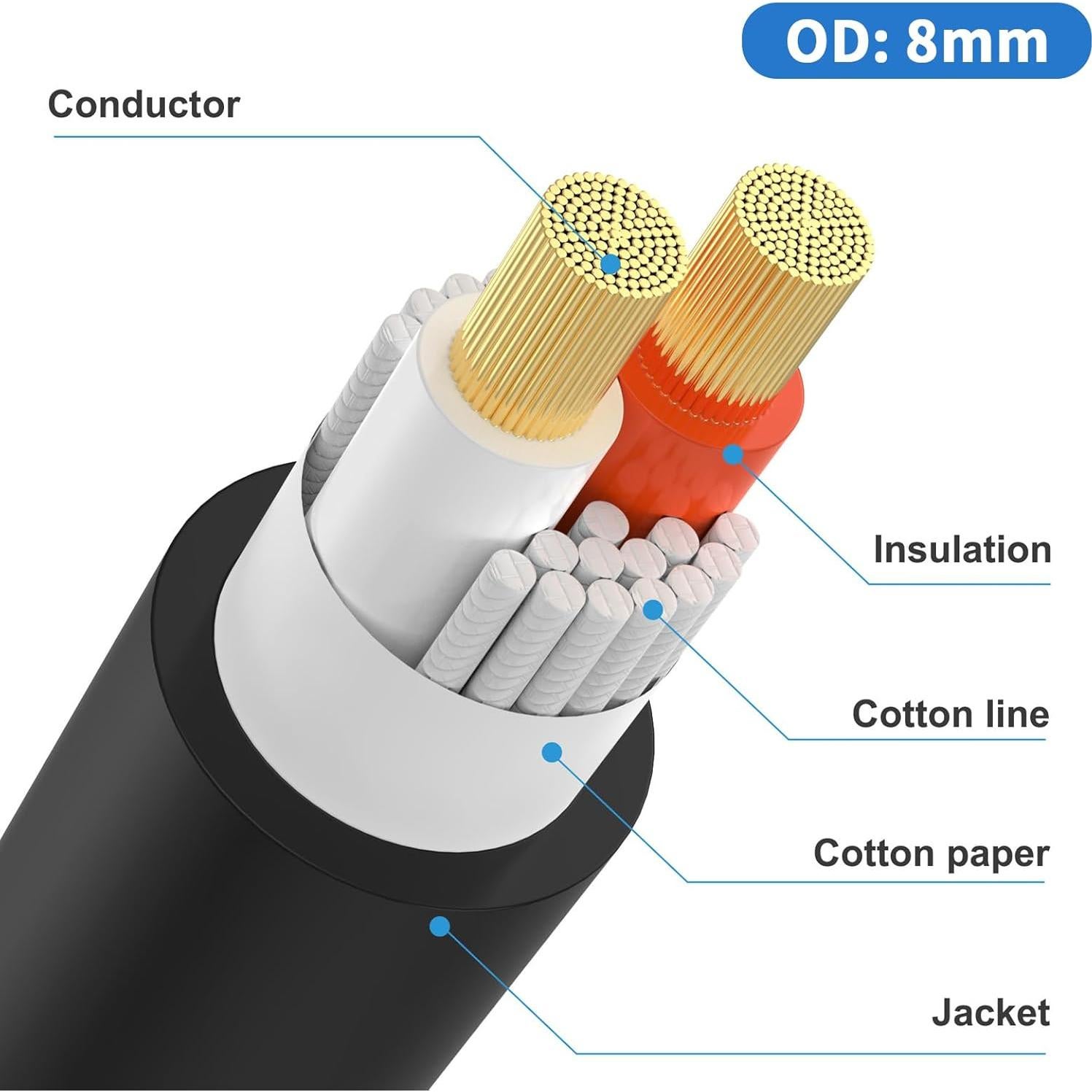 Cable Speakon a XLR Macho 1.83m Poyiccot 18 AWG para Audio