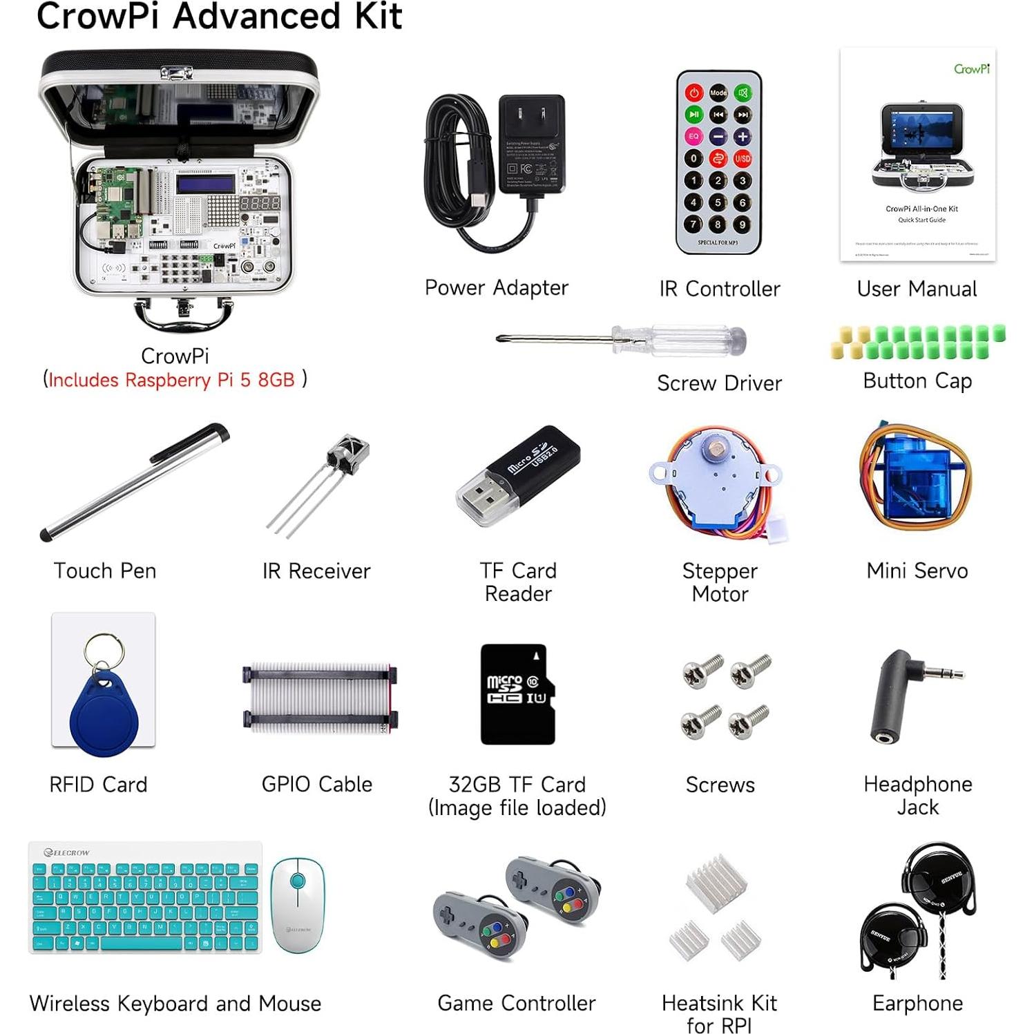 Kit Educativo ELECROW para Raspberry Pi 5 8GB con Pantalla 9"