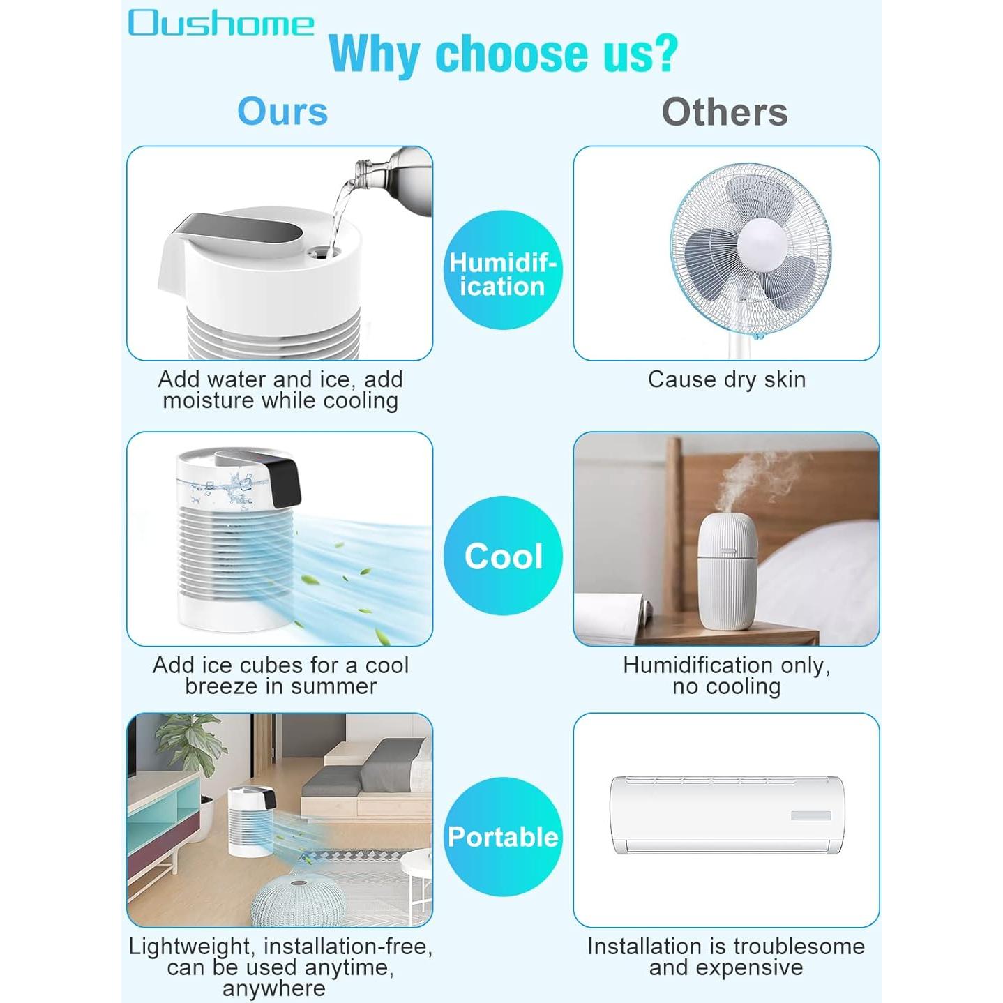 Aire Acondicionado Portátil Oushome 4 en 1 con Humidificador