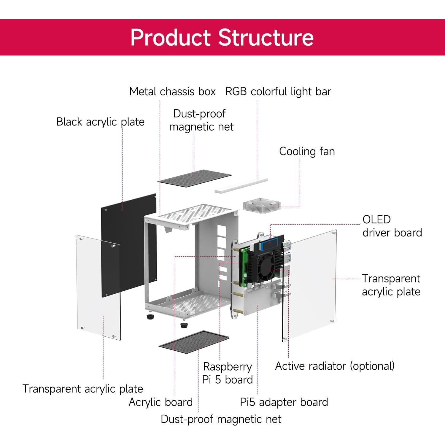 Caja Mini Torre Yahboom para Raspberry Pi 5 con RGB