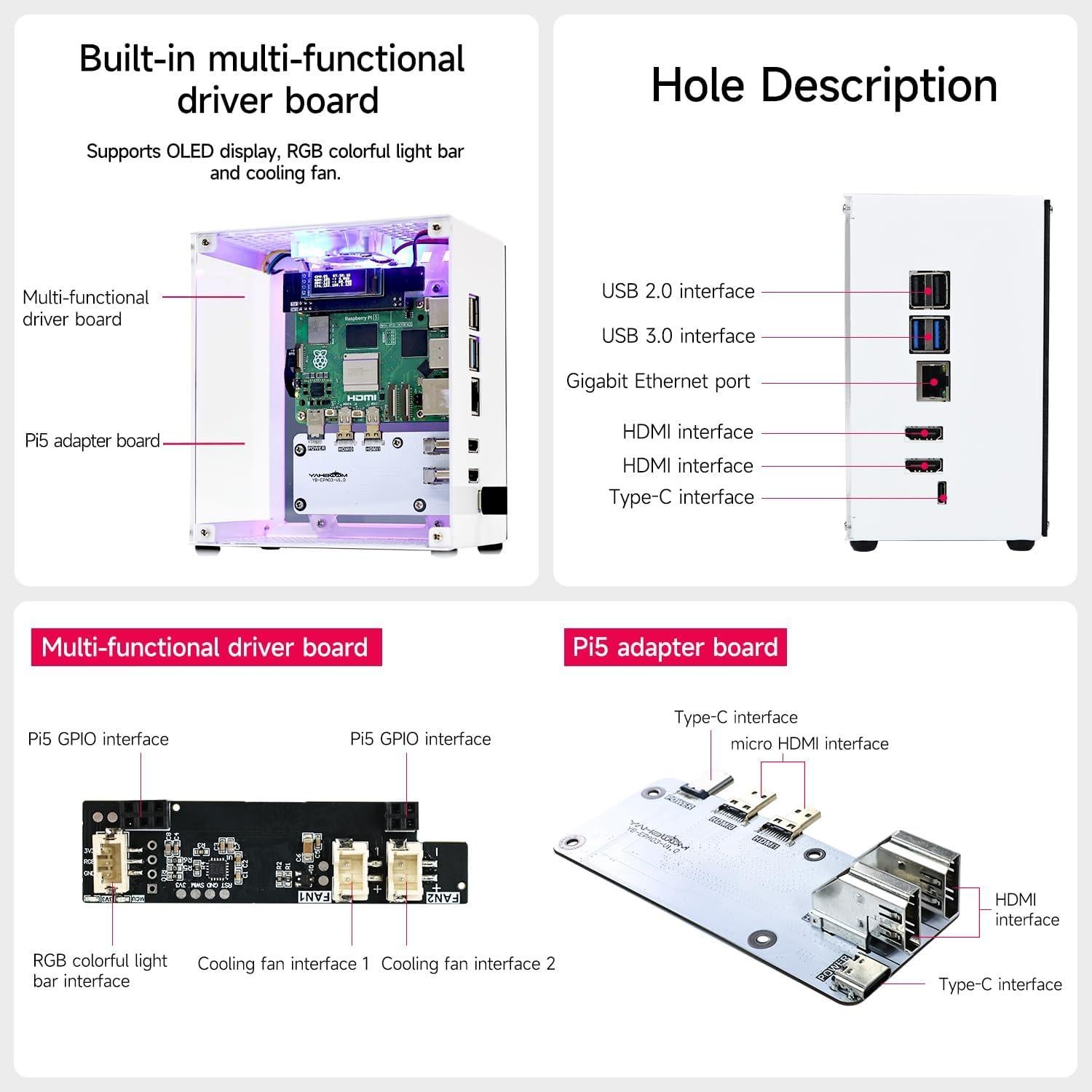 Caja Mini Torre Yahboom para Raspberry Pi 5 con RGB