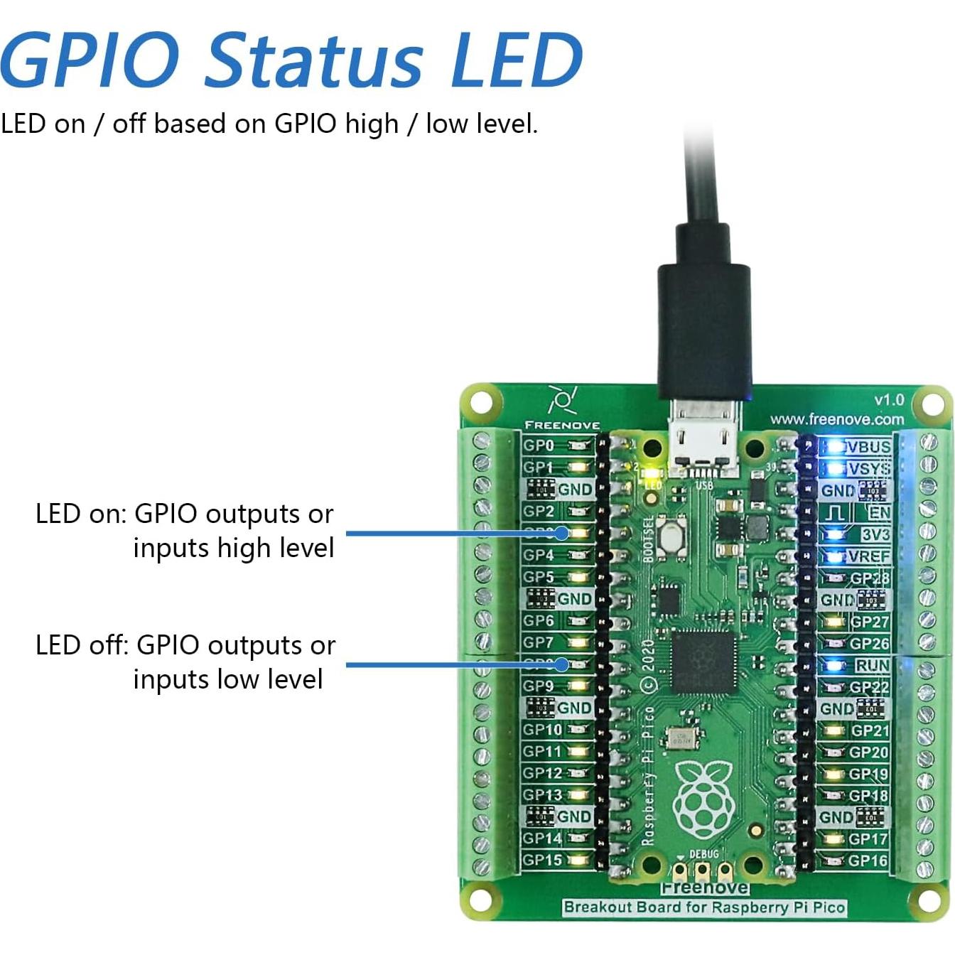 Placa de expansión FREENOVE para Raspberry Pi Pico HAT GPIO