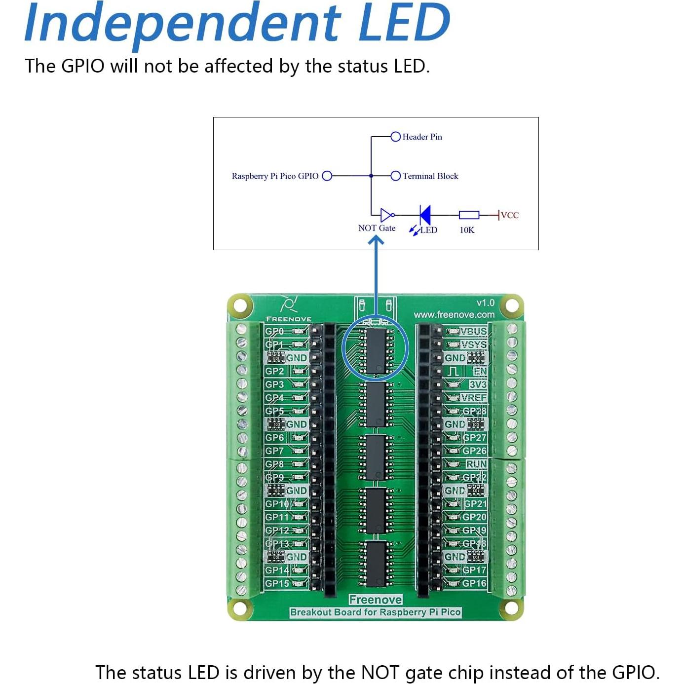 Placa de expansión FREENOVE para Raspberry Pi Pico HAT GPIO