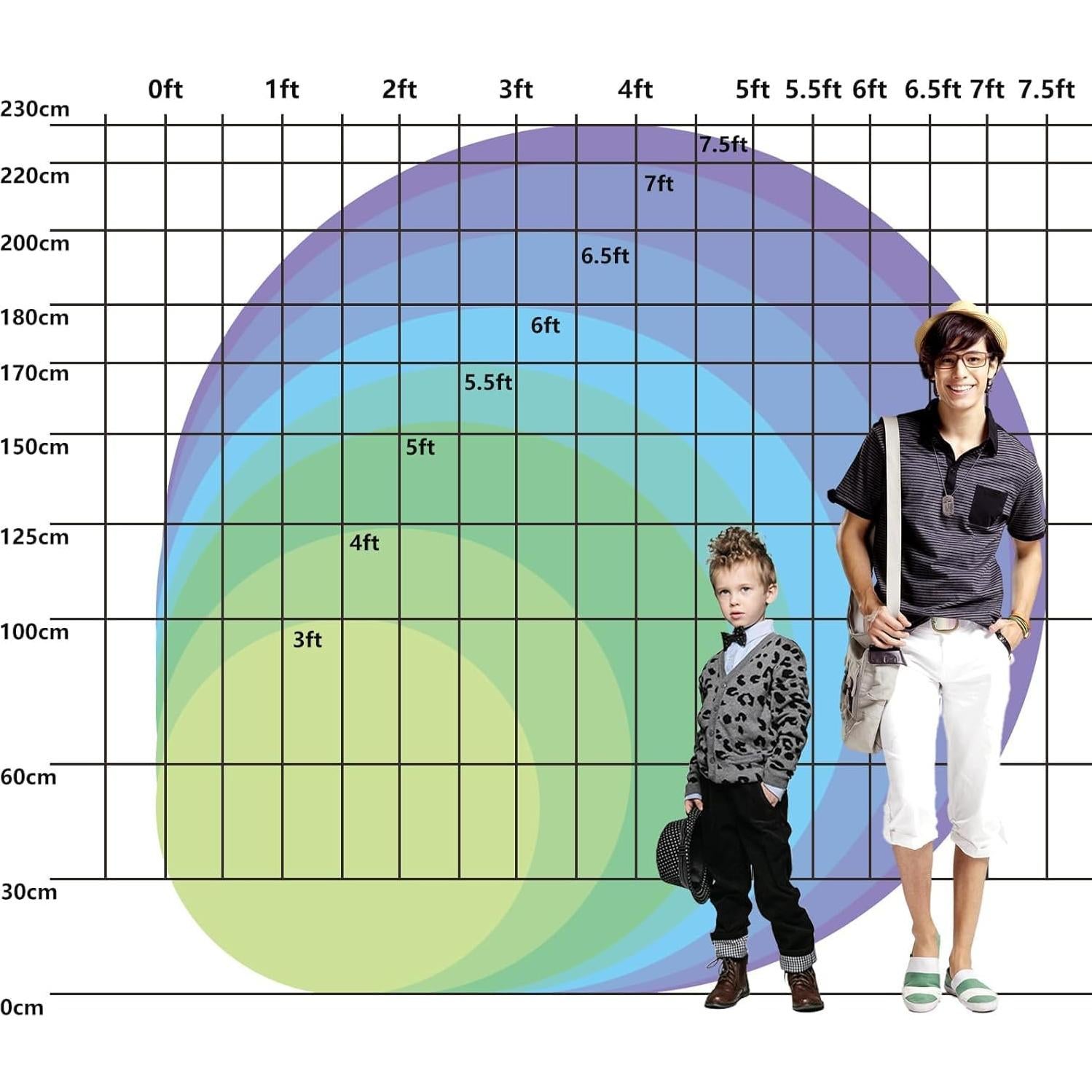 Fondo Redondo de Poliester 1.98m Blanco para Fotografía