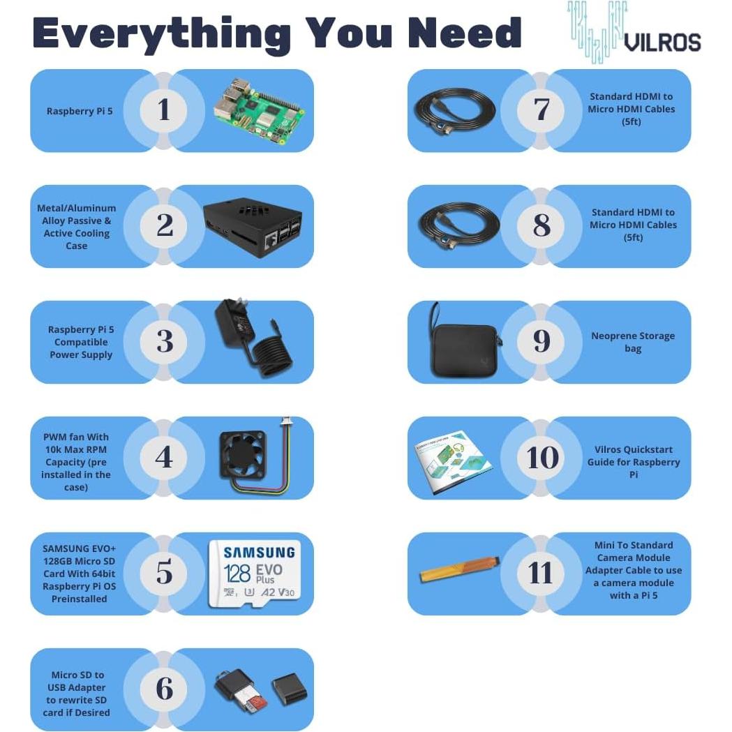 Kit de Inicio Vilros Raspberry Pi 5 - 128GB - 8GB RAM