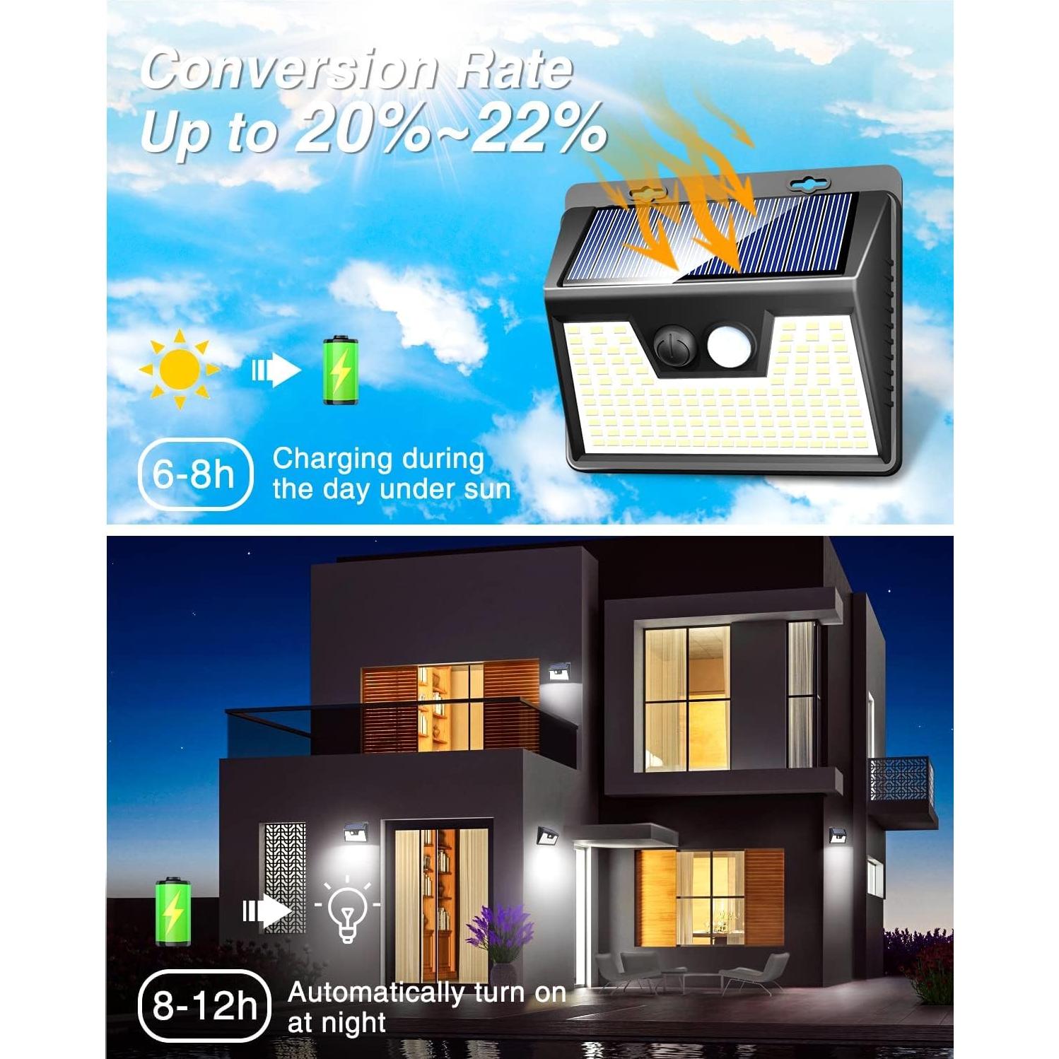 Luces Solares Peasur 10 Paquete 140 LED Seguridad Exterior