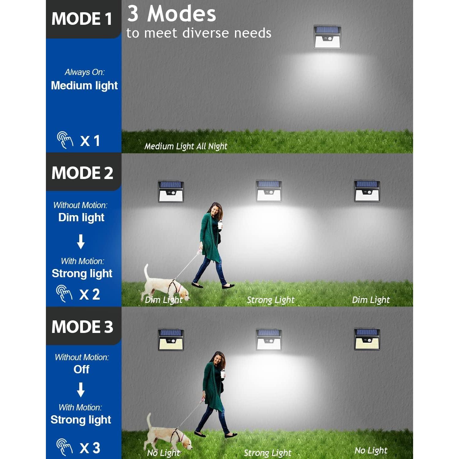 Luces Solares Peasur 10 Paquete 140 LED Seguridad Exterior