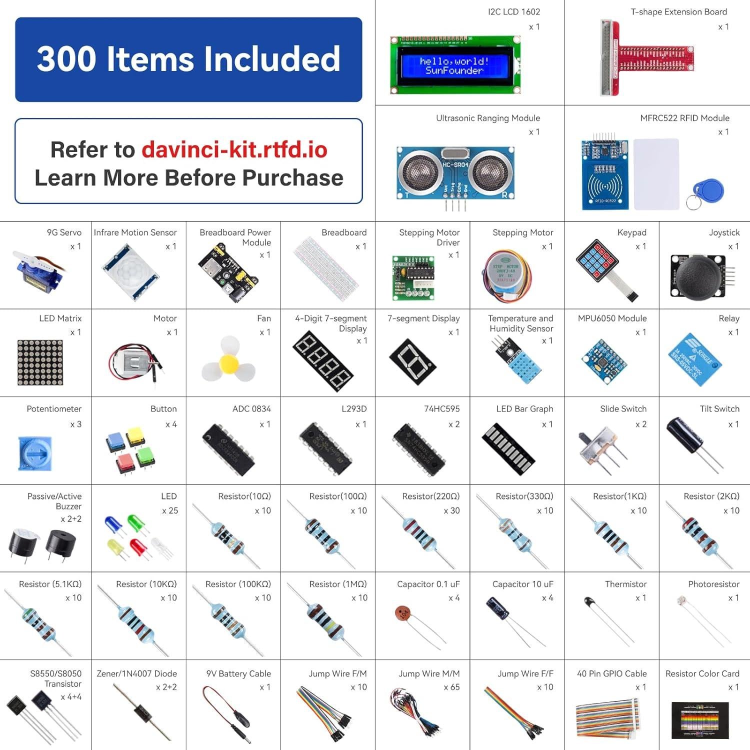 Kit de Inicio Da Vinci SunFounder para Raspberry Pi 5/4B/3B+