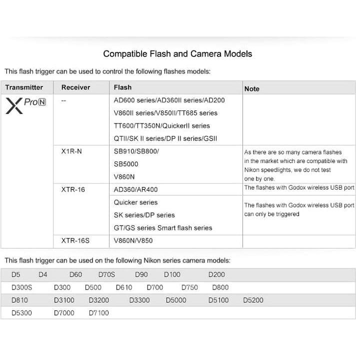 Disparador Inalámbrico TTL Godox XPro-N para Nikon 1/8000s