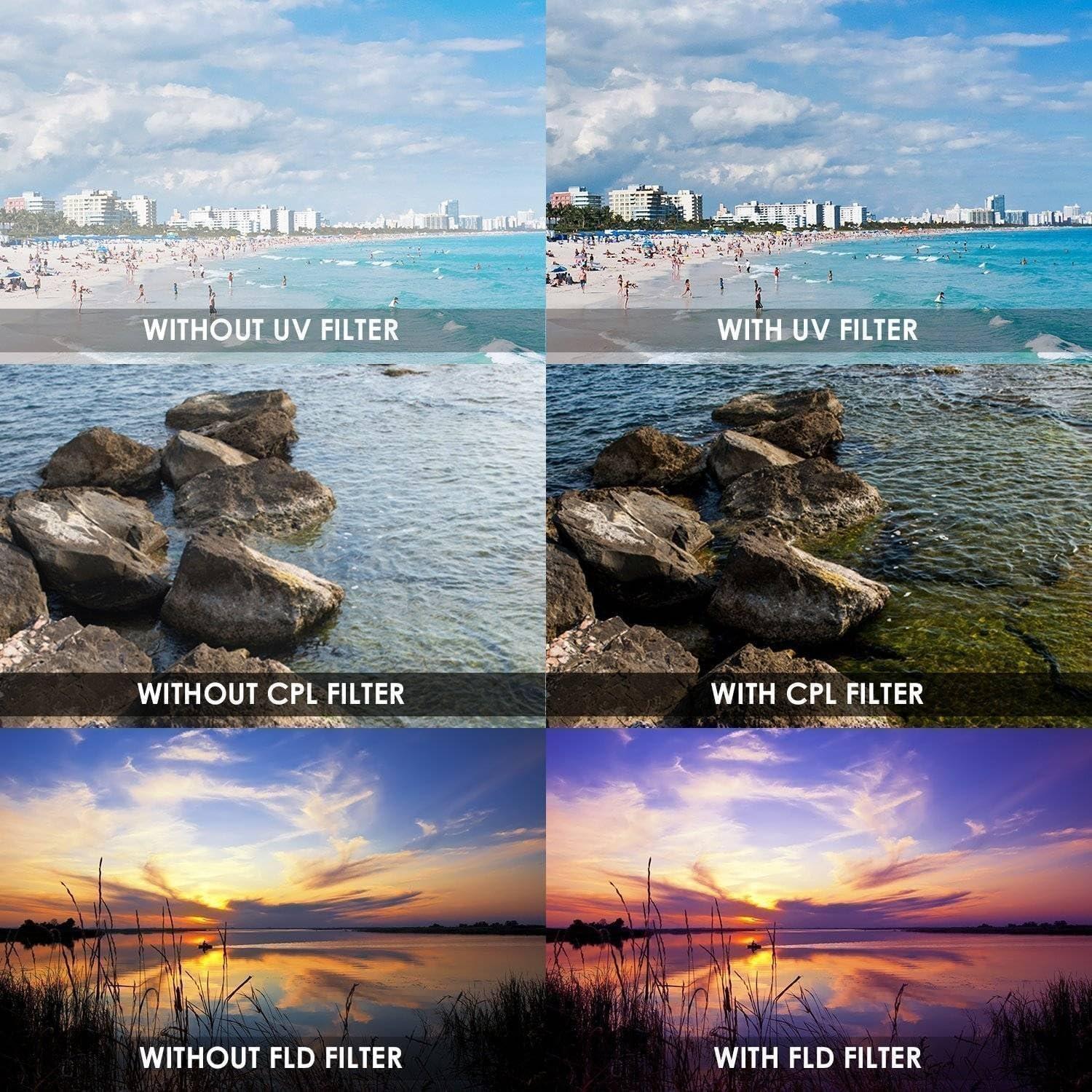 Lente Gran Angular 0.43X y Telefoto 2.2X para Cámara Blackmagic 4K