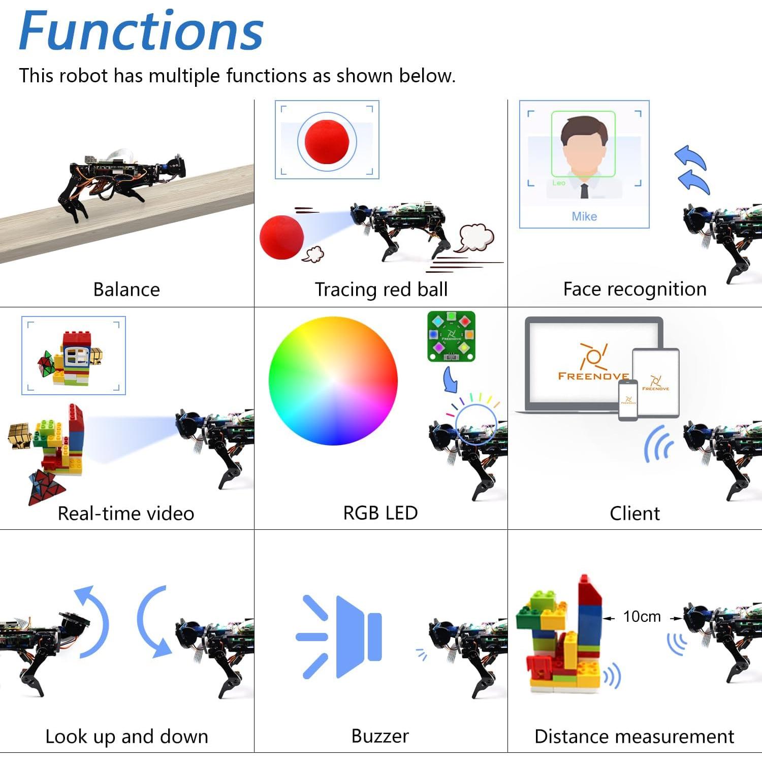 Kit Robot Perro FREENOVE FNK0050 para Raspberry Pi 10x1x15cm