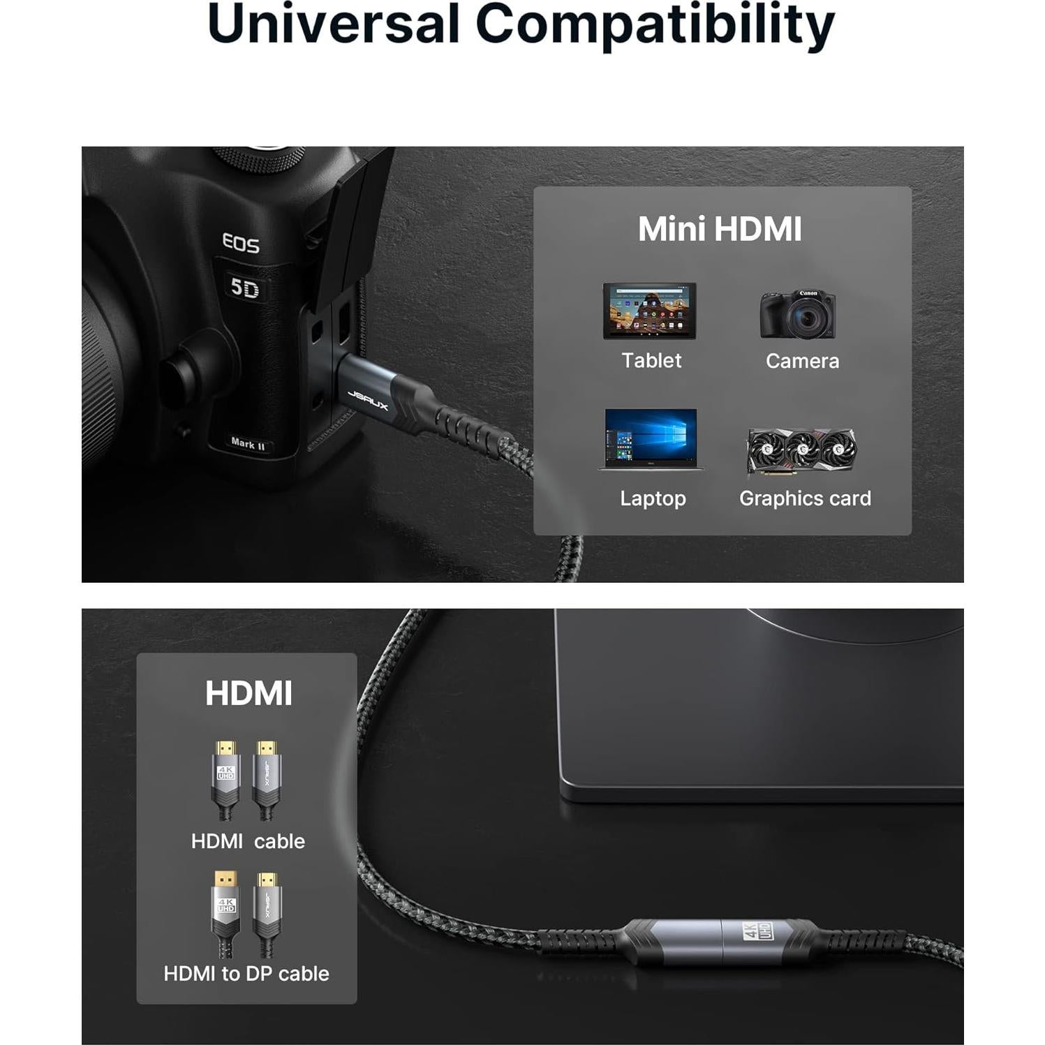 Adaptador JSAUX Mini HDMI a HDMI 4K 60Hz Gris