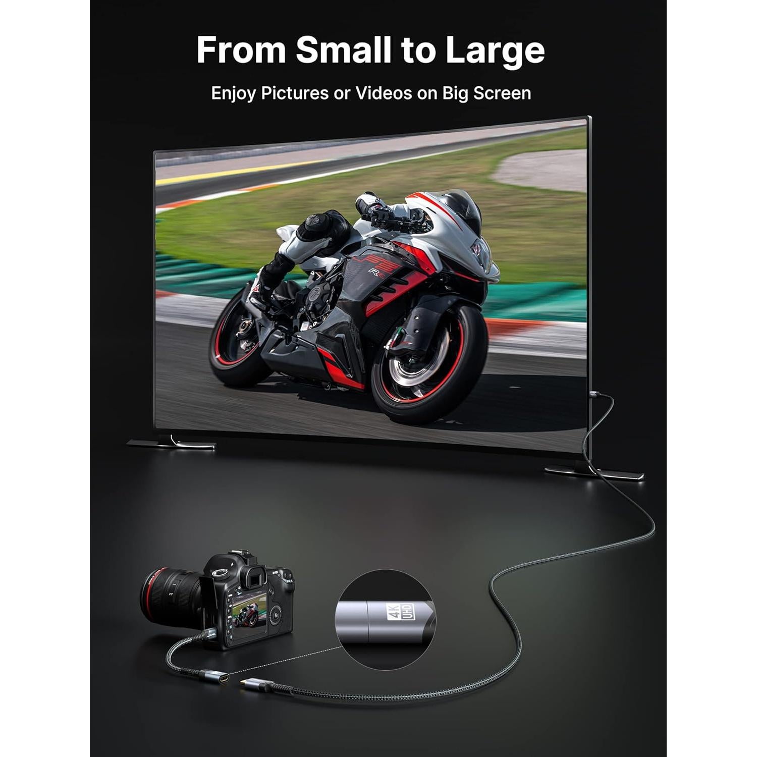 Adaptador JSAUX Mini HDMI a HDMI 4K 60Hz Gris