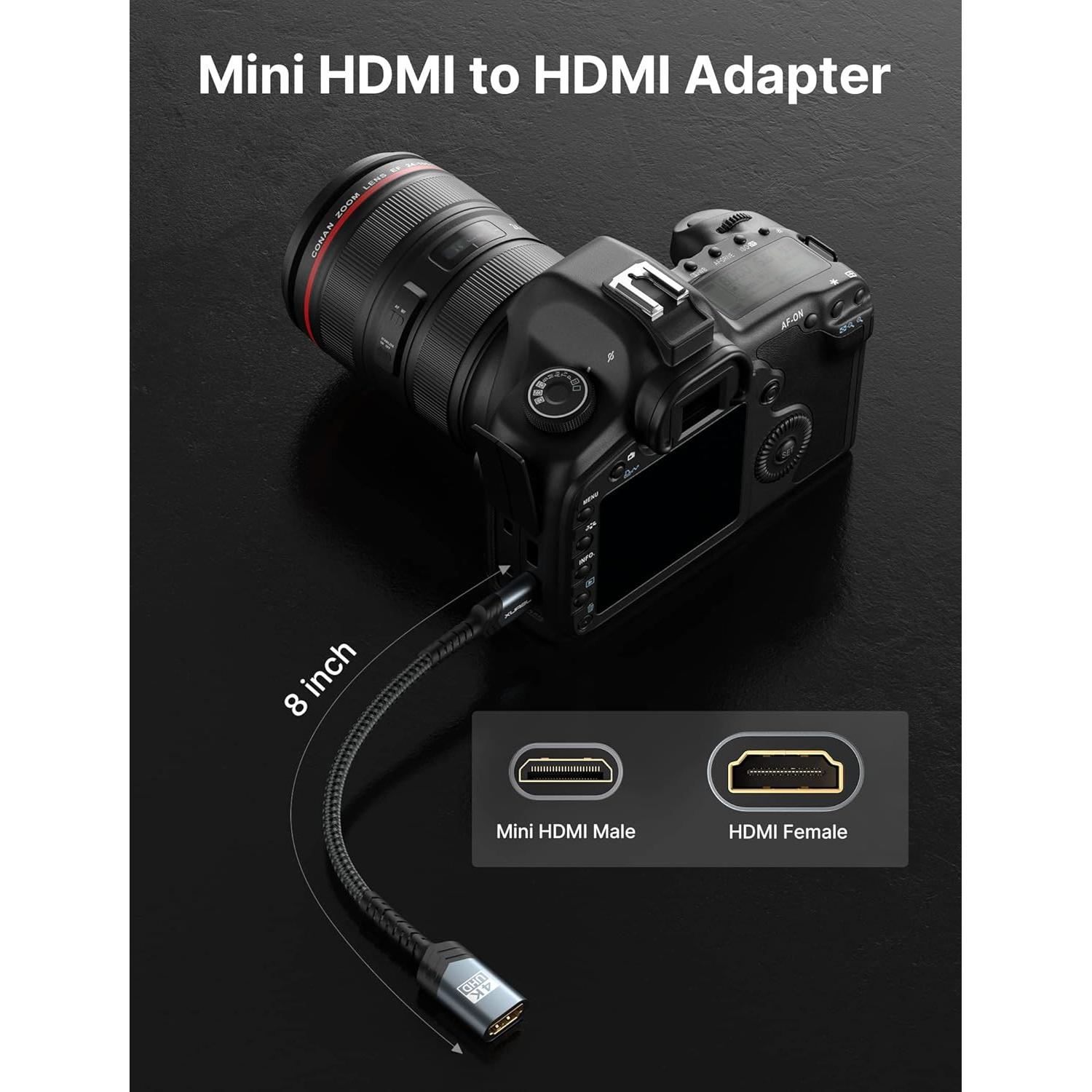 Adaptador JSAUX Mini HDMI a HDMI 4K 60Hz Gris