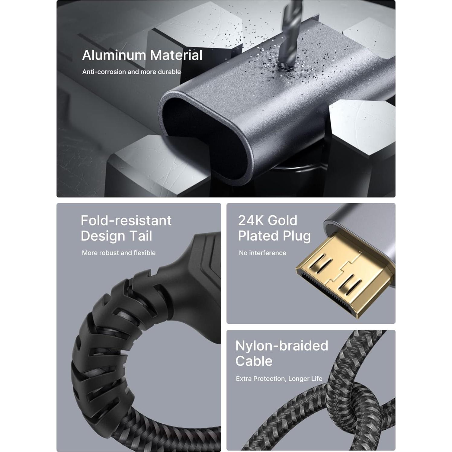 Adaptador JSAUX Mini HDMI a HDMI 4K 60Hz Gris