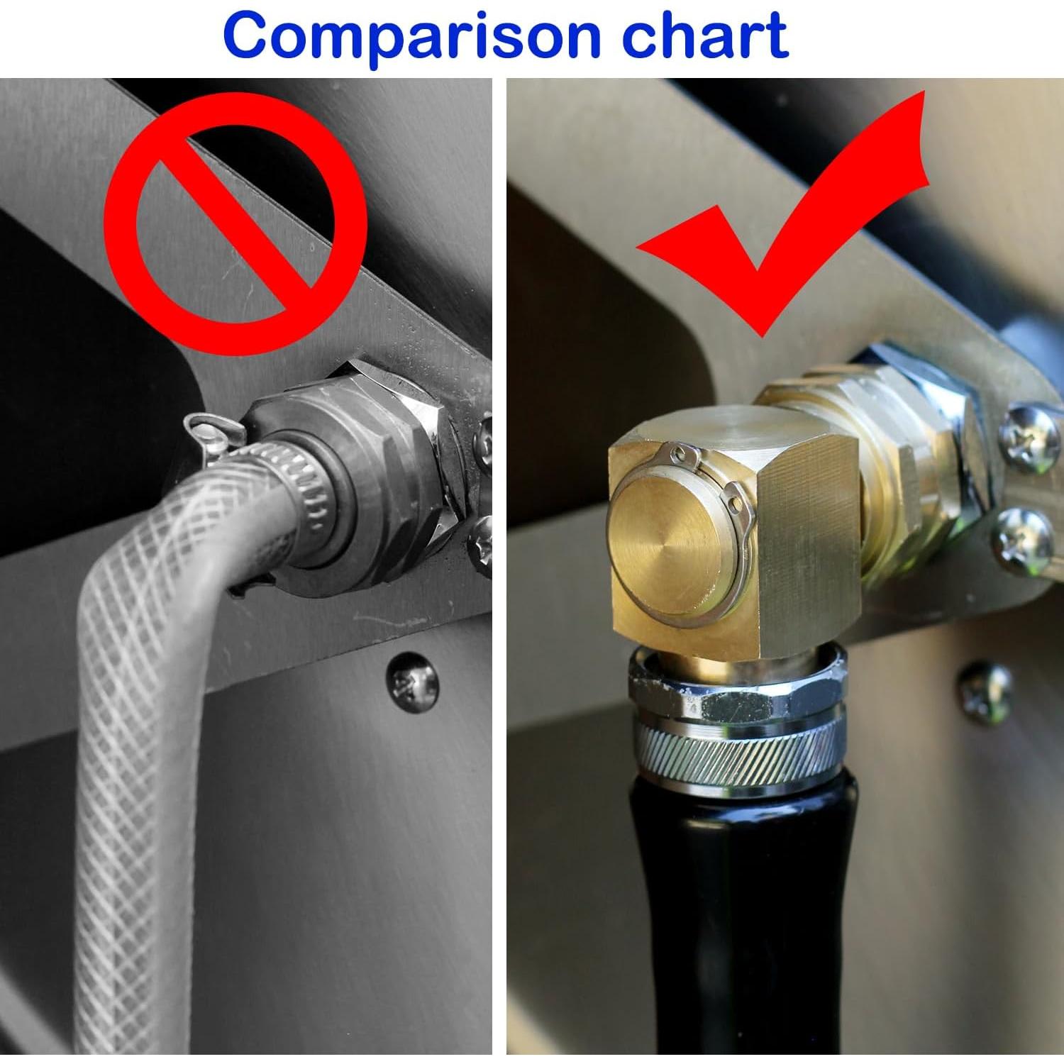 Conector de codo giratorio de manguera YELUN 90° latón 1 paquete