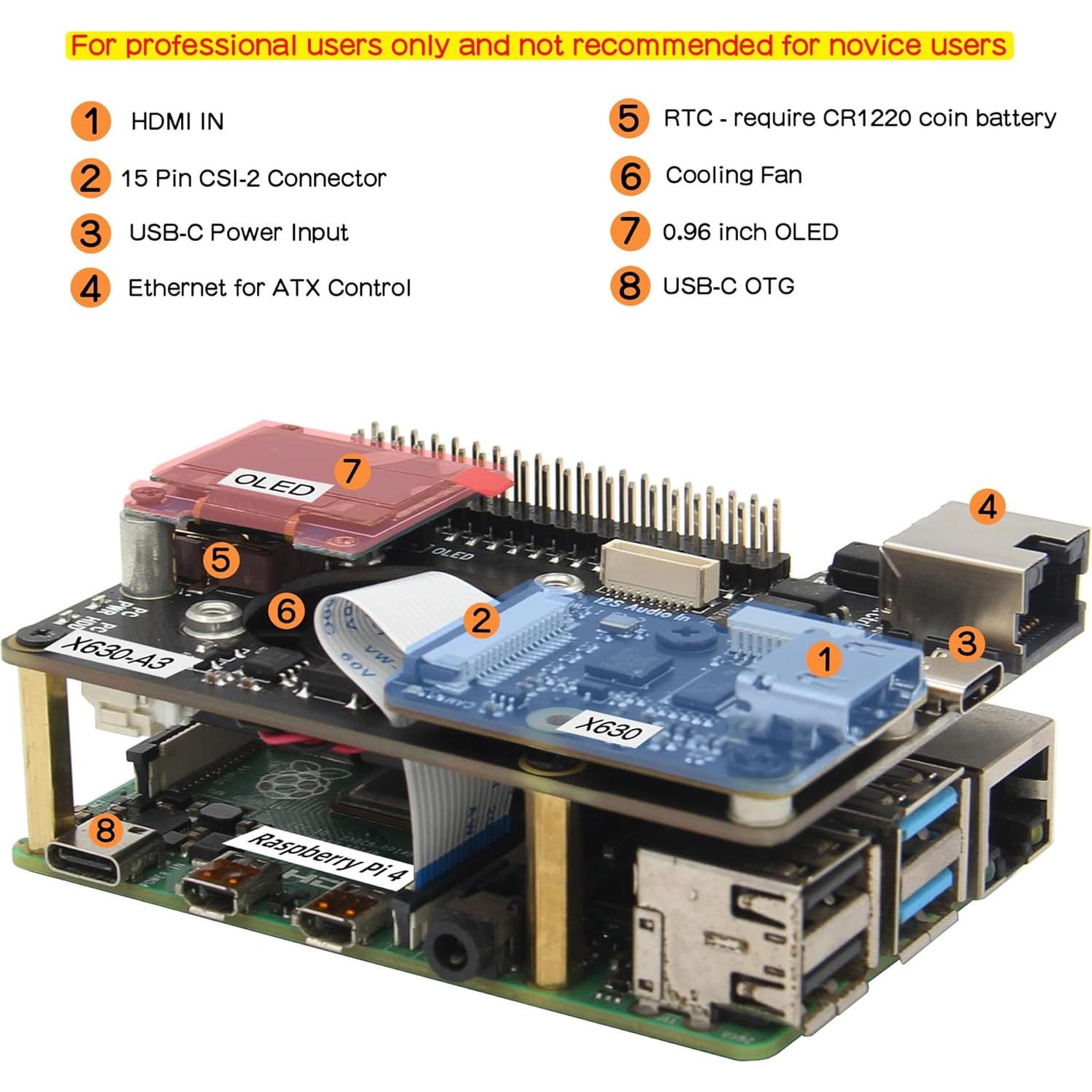 Kit KVM-A3 Geekworm para Raspberry Pi 4 Control Remoto