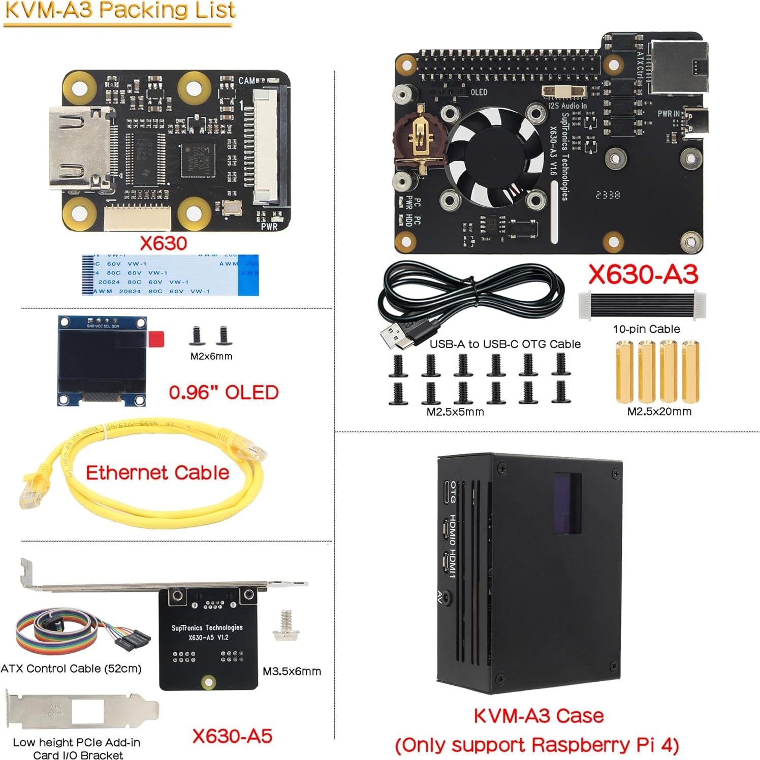 Kit KVM-A3 Geekworm para Raspberry Pi 4 Control Remoto
