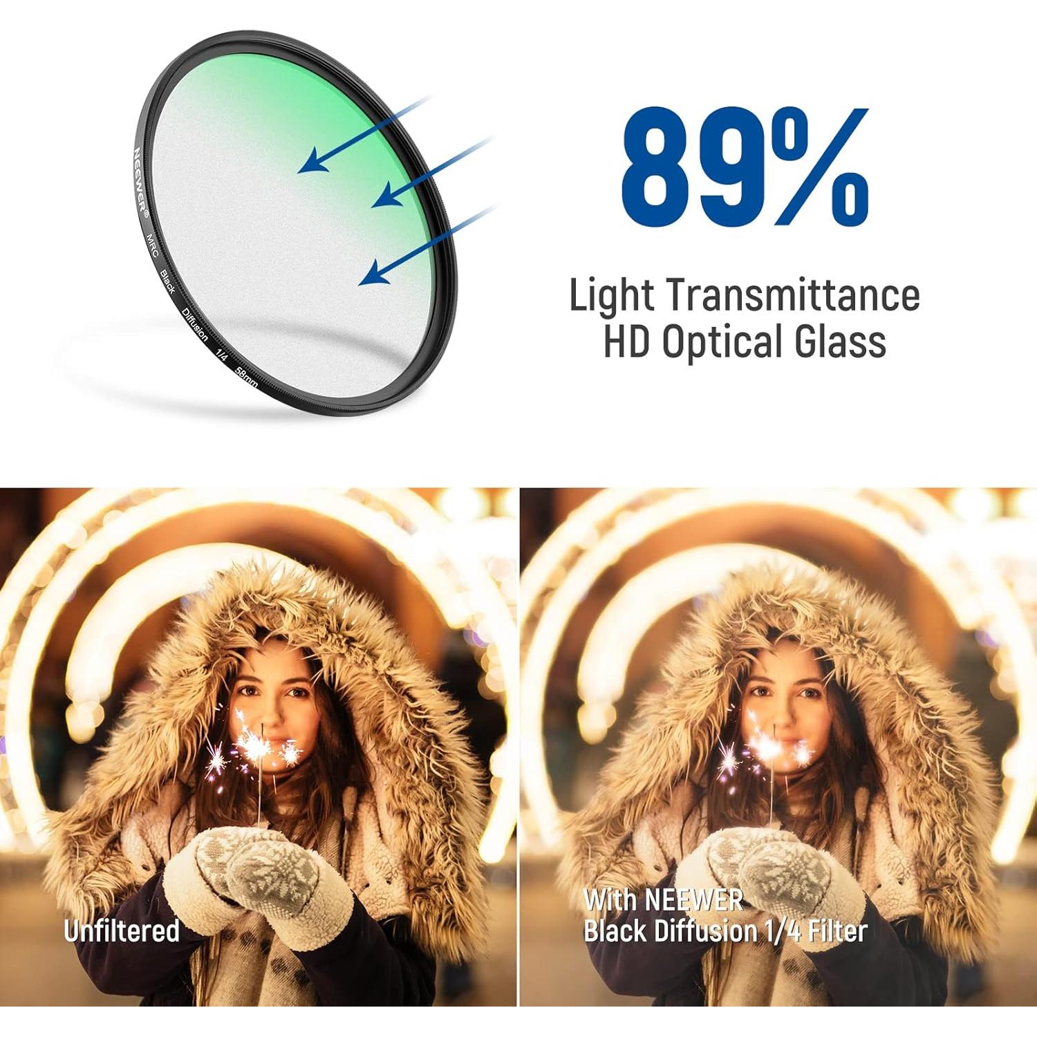 Filtro de Difusión Negra NEEWER 58mm 1/4 para Fotografía