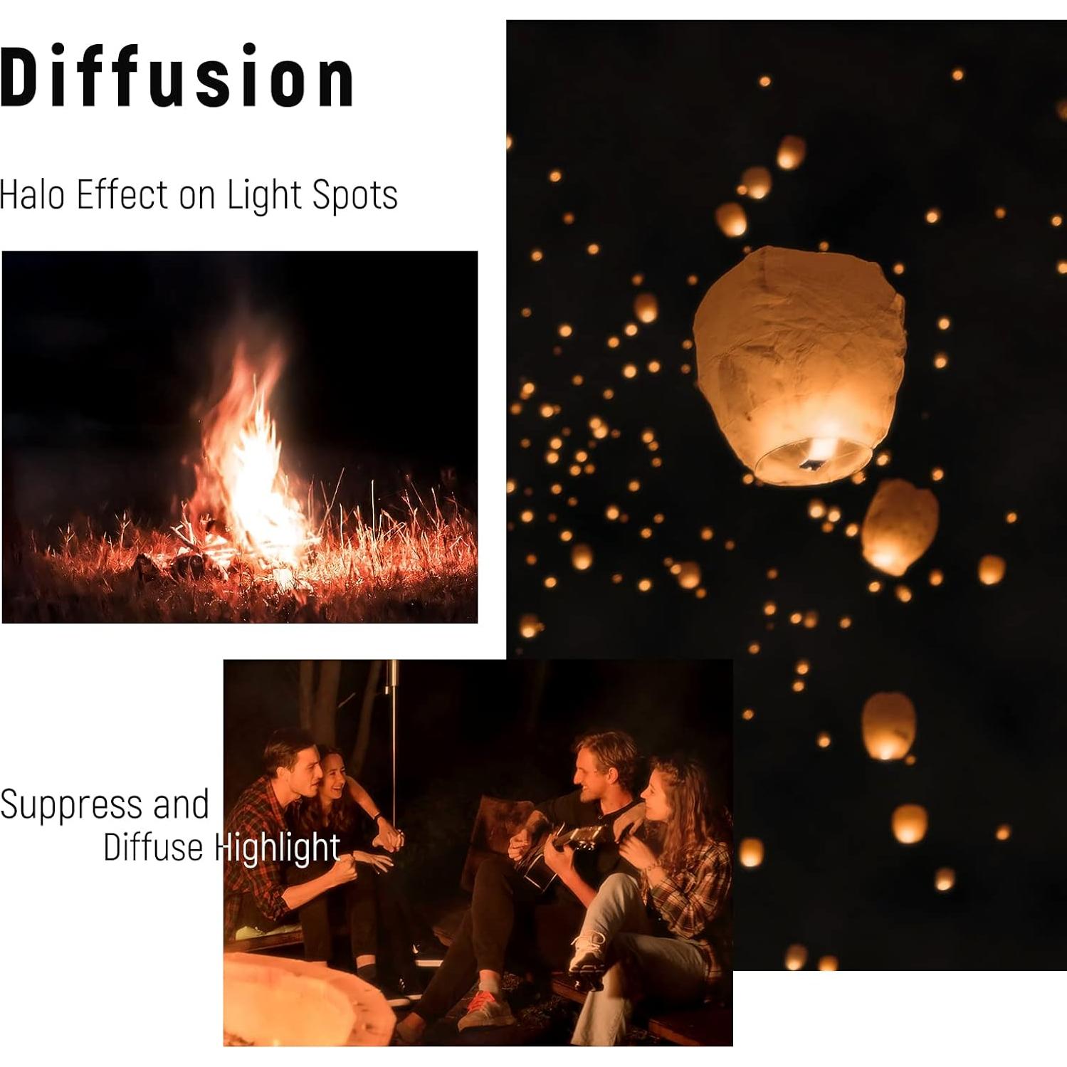 Filtro de Difusión Negra NEEWER 58mm 1/4 para Fotografía