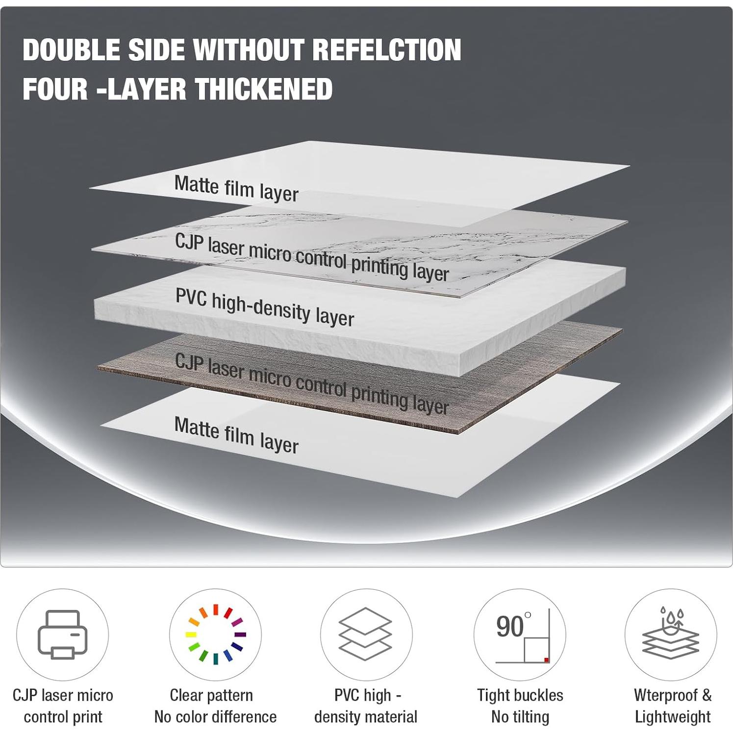 2 Tableros de Fondo Fotográfico BEIYANG 61x61 cm Mármol