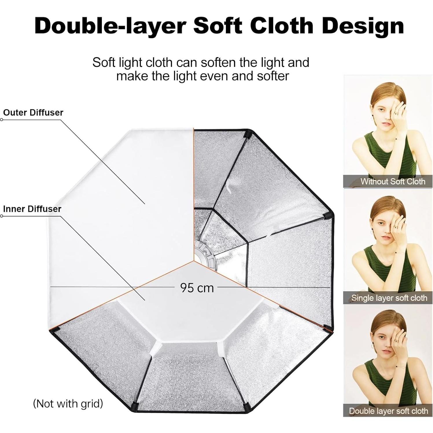 Kit de Fotografía Godox SK400IIV 2Pcs 800Ws con Softbox y Soportes