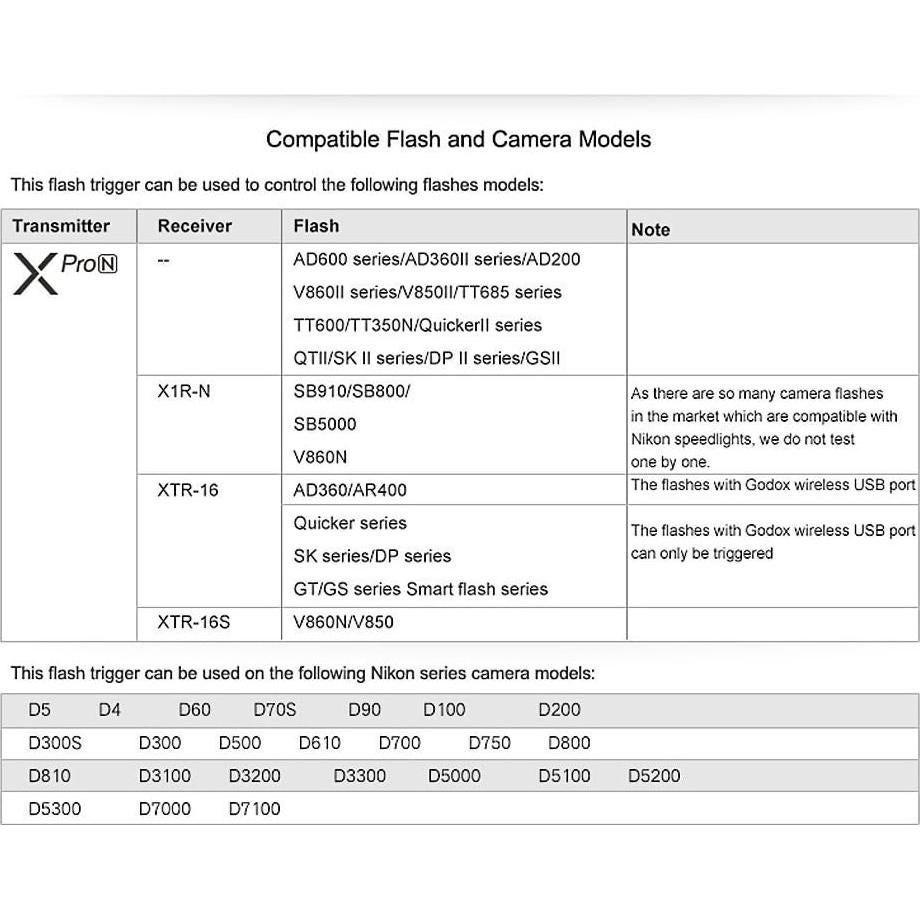 Disparador Automático Godox XPro-N i-TTL para Nikon