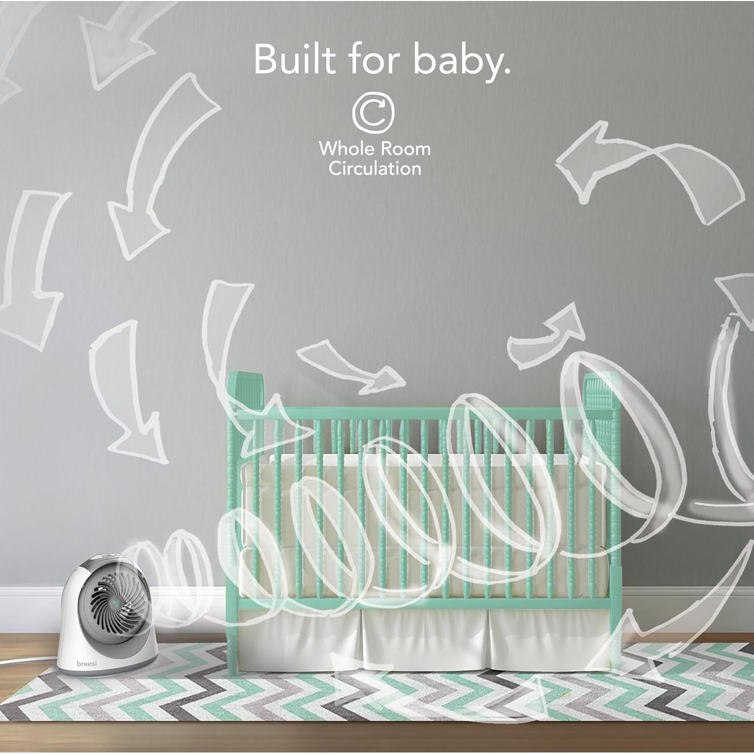 Ventilador de Aire Breesi Vornadobaby para Guardería Blanco