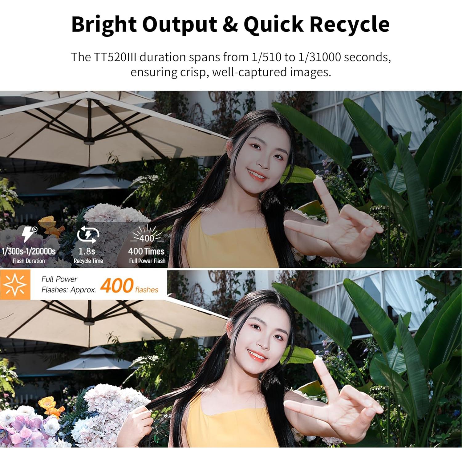 Flash Speedlite Godox TT520III Inalámbrico 433MHz para Canon Nikon