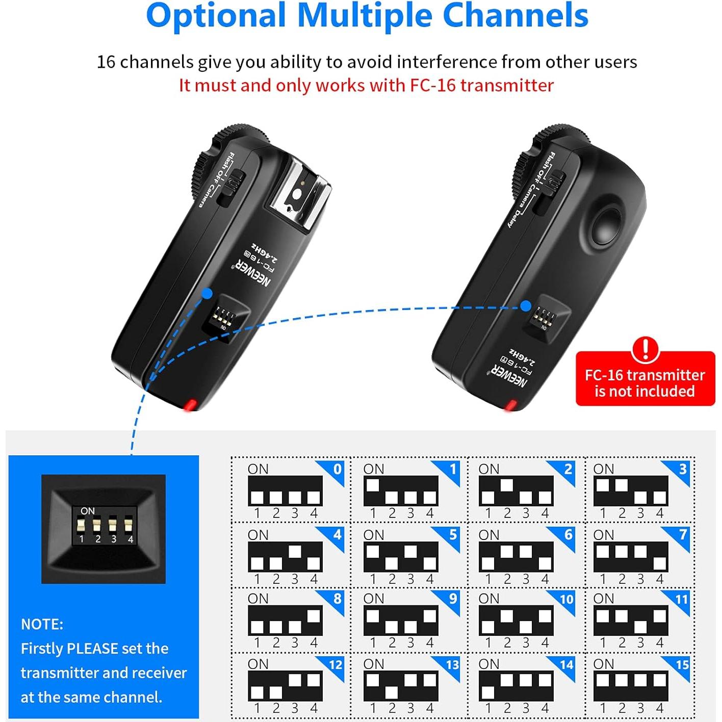 Receptor Inalámbrico Neewer FC-16 para Flash DSLR Canon Nikon
