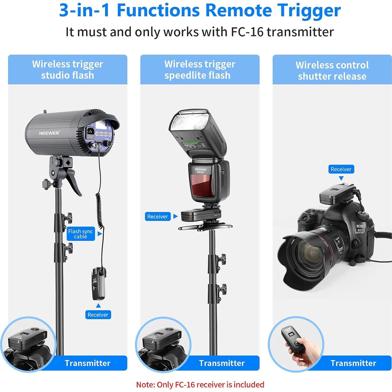 Receptor Inalámbrico Neewer FC-16 para Flash DSLR Canon Nikon