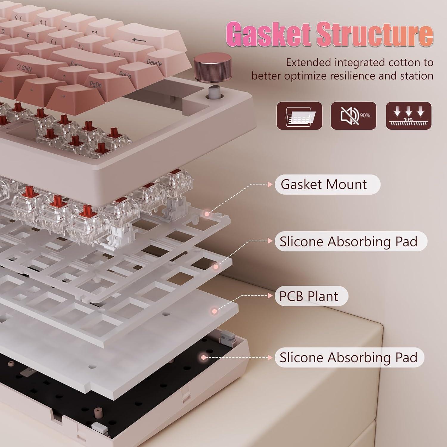 Teclado Mecánico Inalámbrico RisoPhy 60% con Retroiluminación