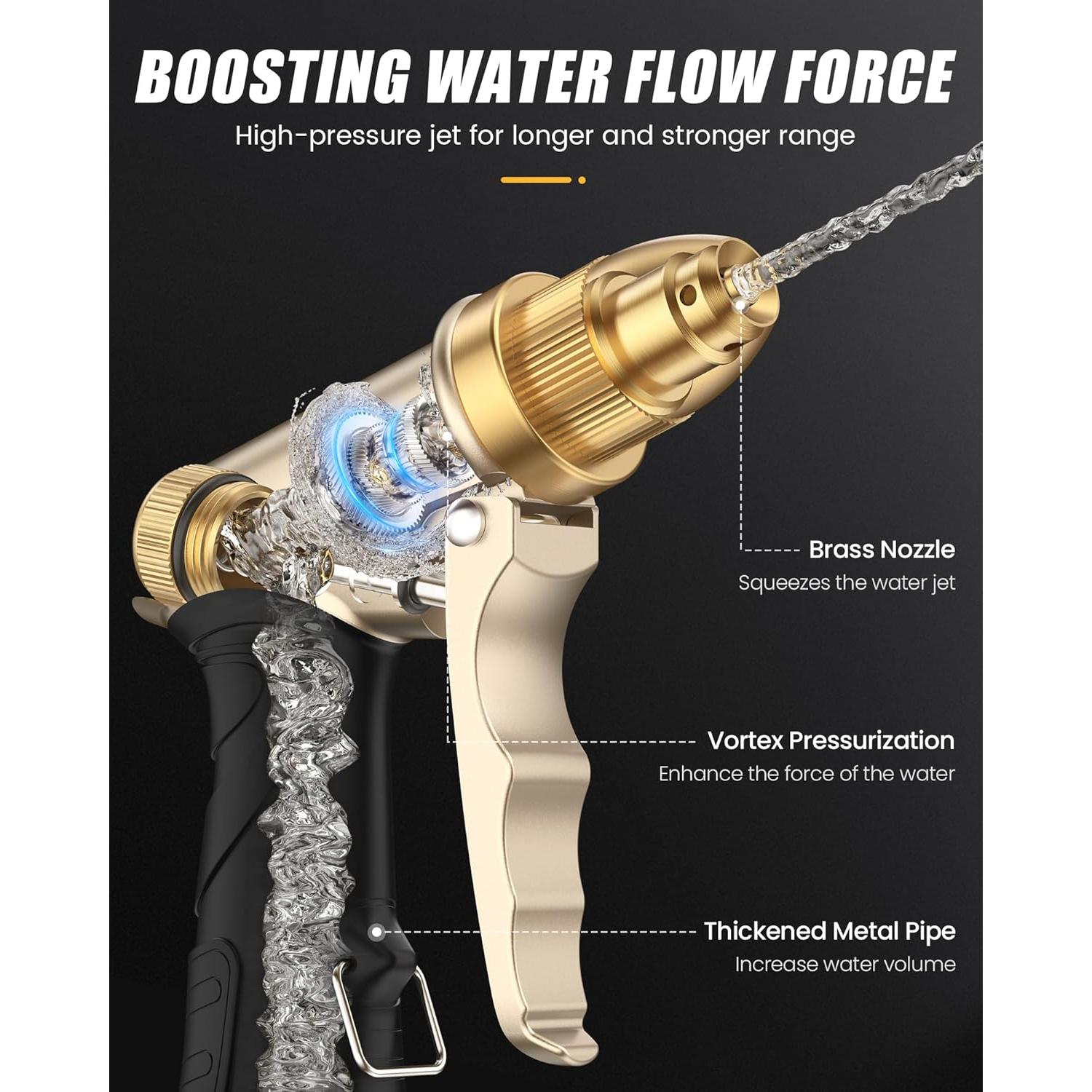 Boquilla de Manguera RAINPOINT de Metal Ajustable 0.40 kg