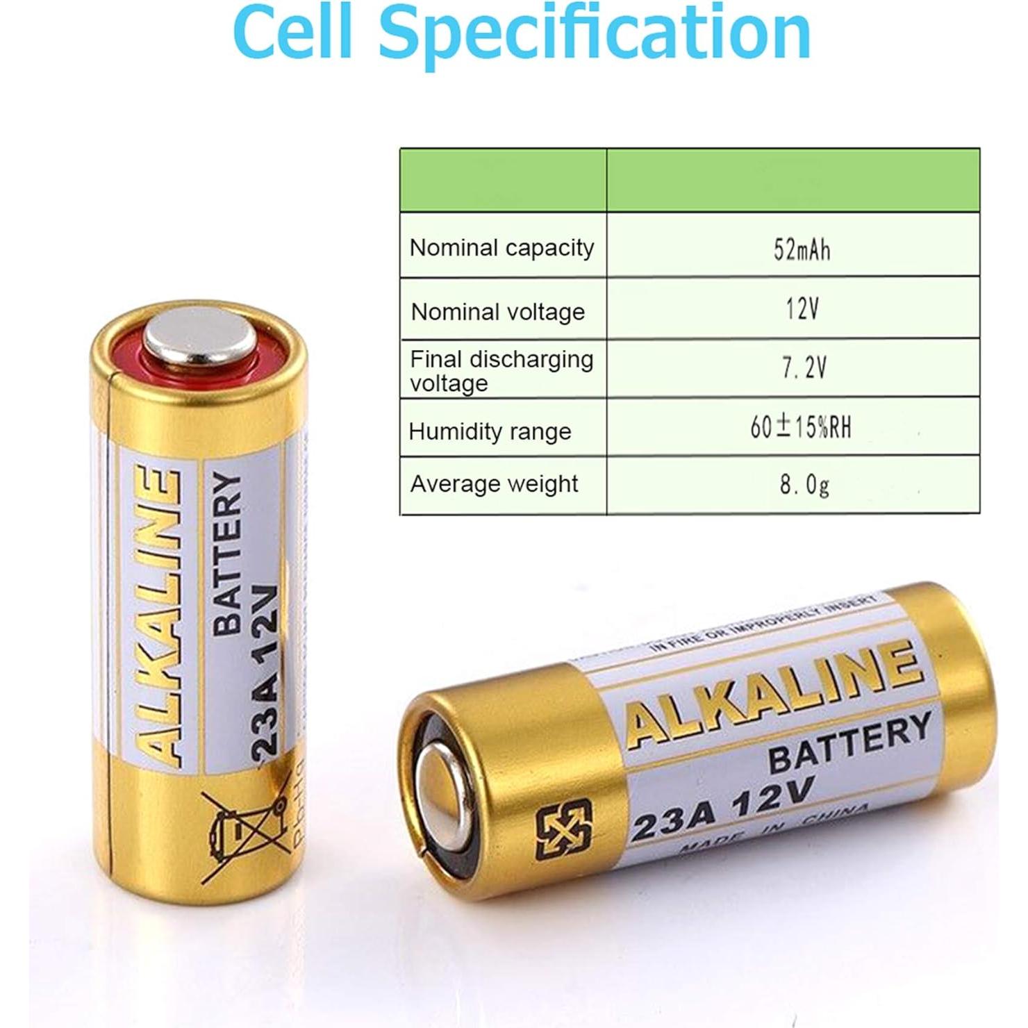 Batería Alcalina LiCB A23 12V (Paquete de 5 unidades)