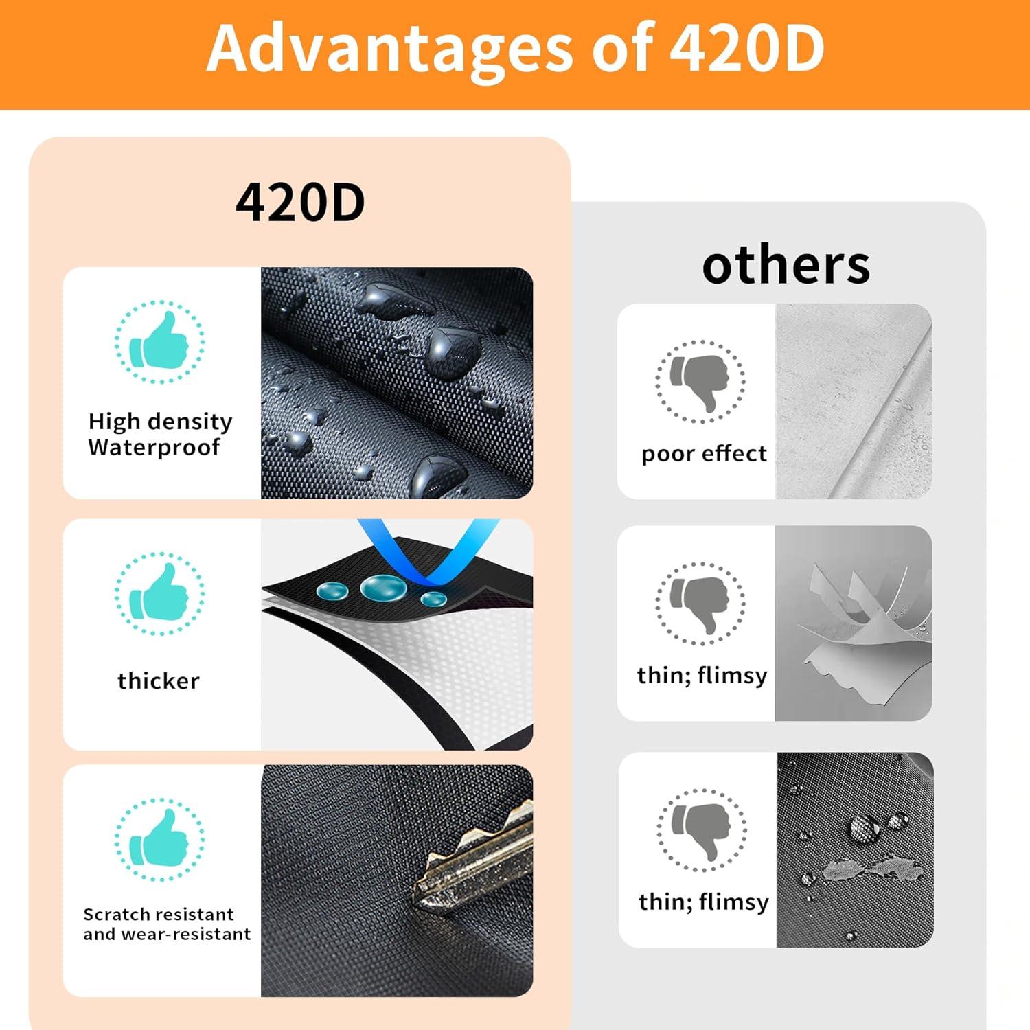 Funda Impermeable para Bicicleta BLEJOY XL 1-2 Bicicletas