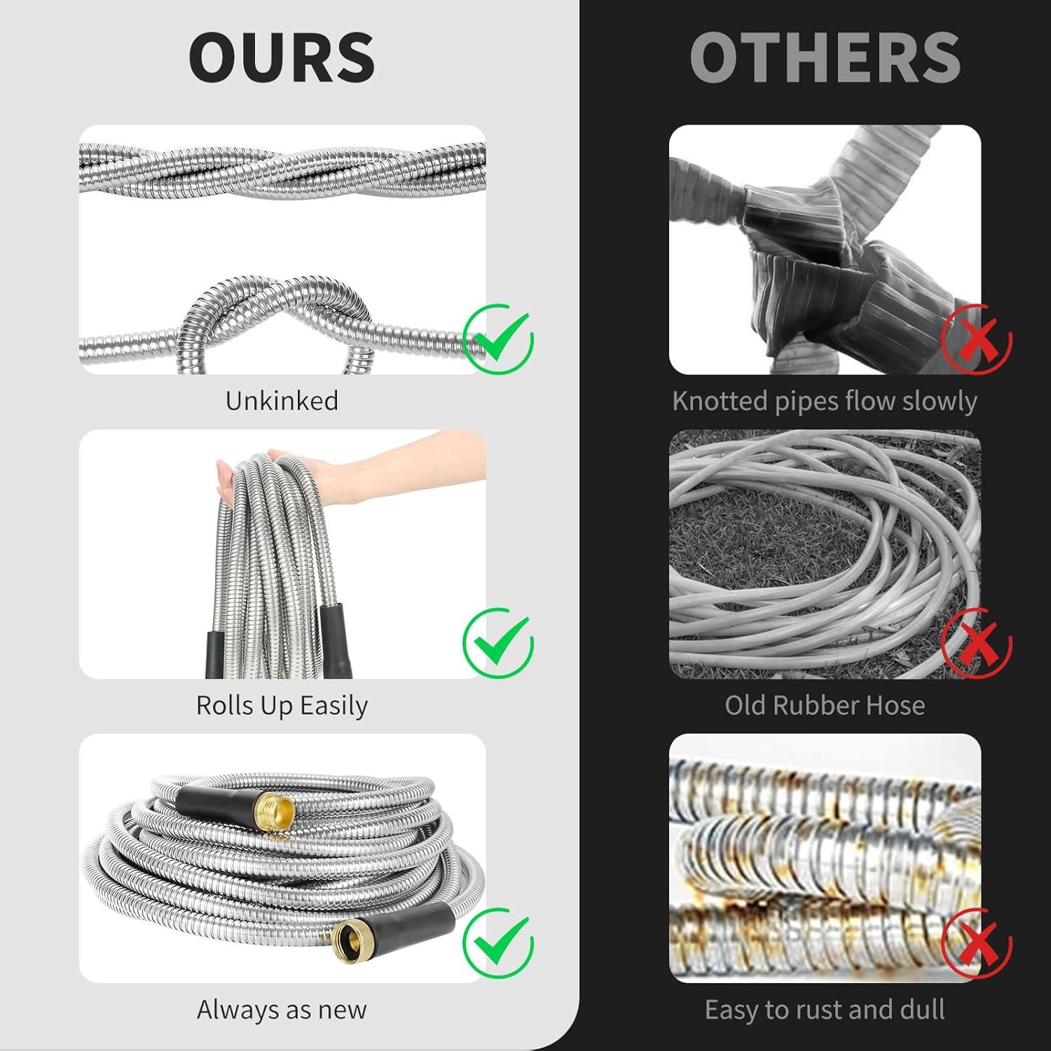 Manguera de Jardín NANGIM 7,62 m Acero Inoxidable 10 Funciones