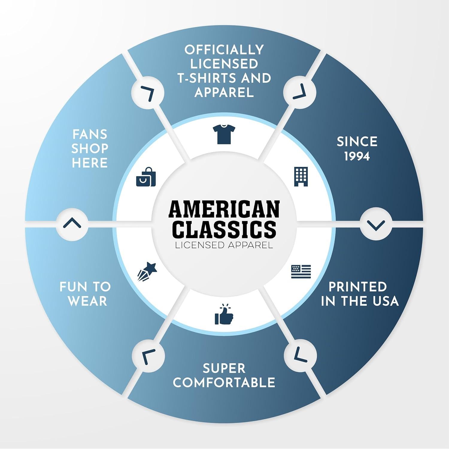 Camiseta Maestros del Universo Vintage Gris Adultos M/L