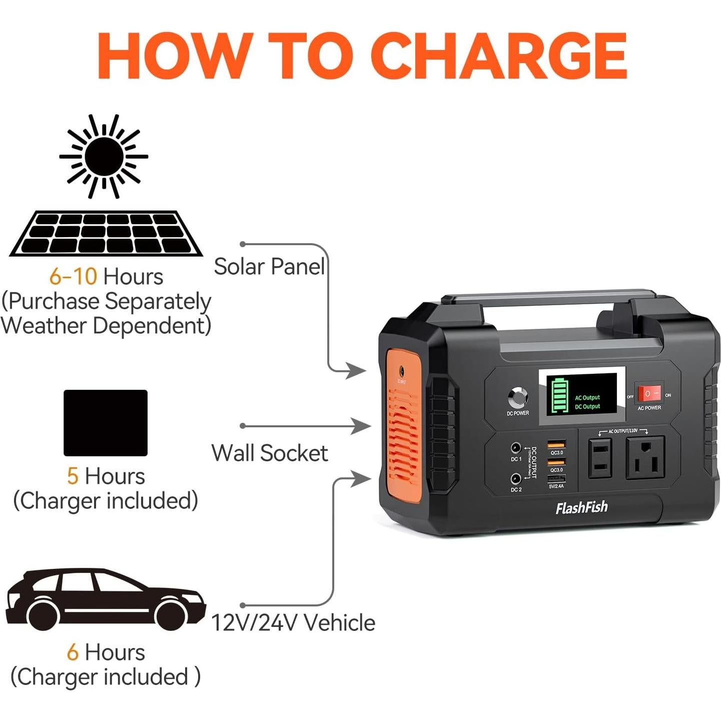 Generador Solar Portátil FlashFish E200 151Wh 200W AC/DC