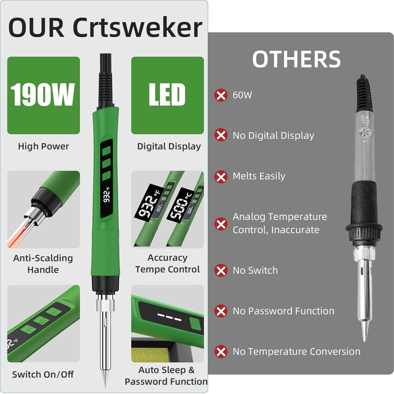 Kit de Soldador Crtsweker 190W LED Temperatura Ajustable