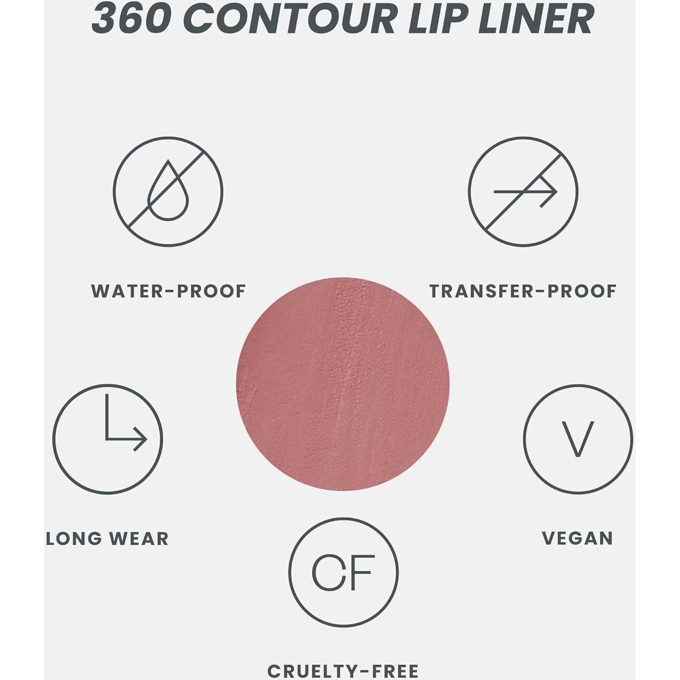 Lápiz de Contorno de Labios Wonderskin Rubor Impermeable