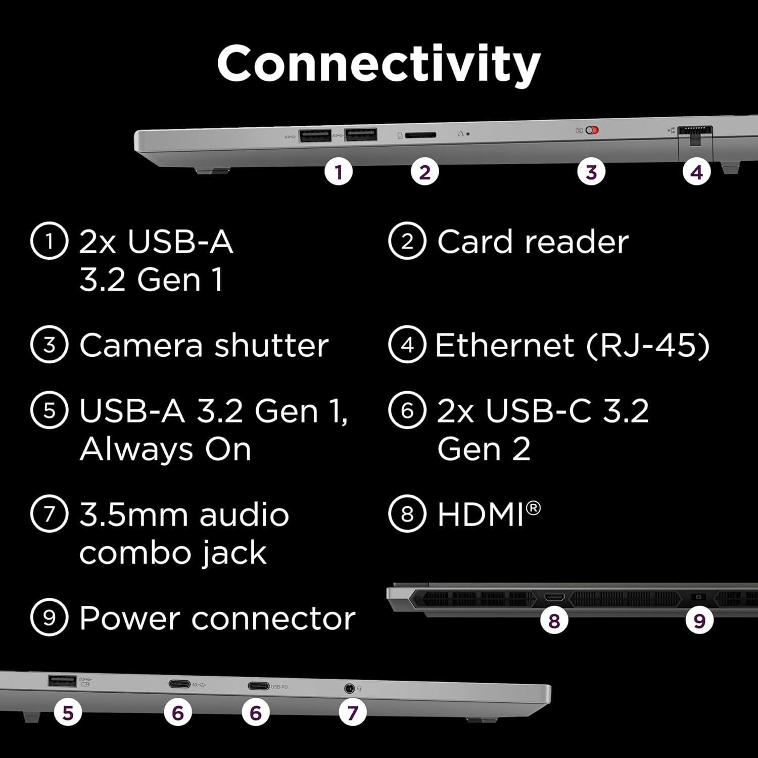 Laptop Lenovo Legion 5i - 16" - Intel i9 - RTX 4070 - 32GB RAM