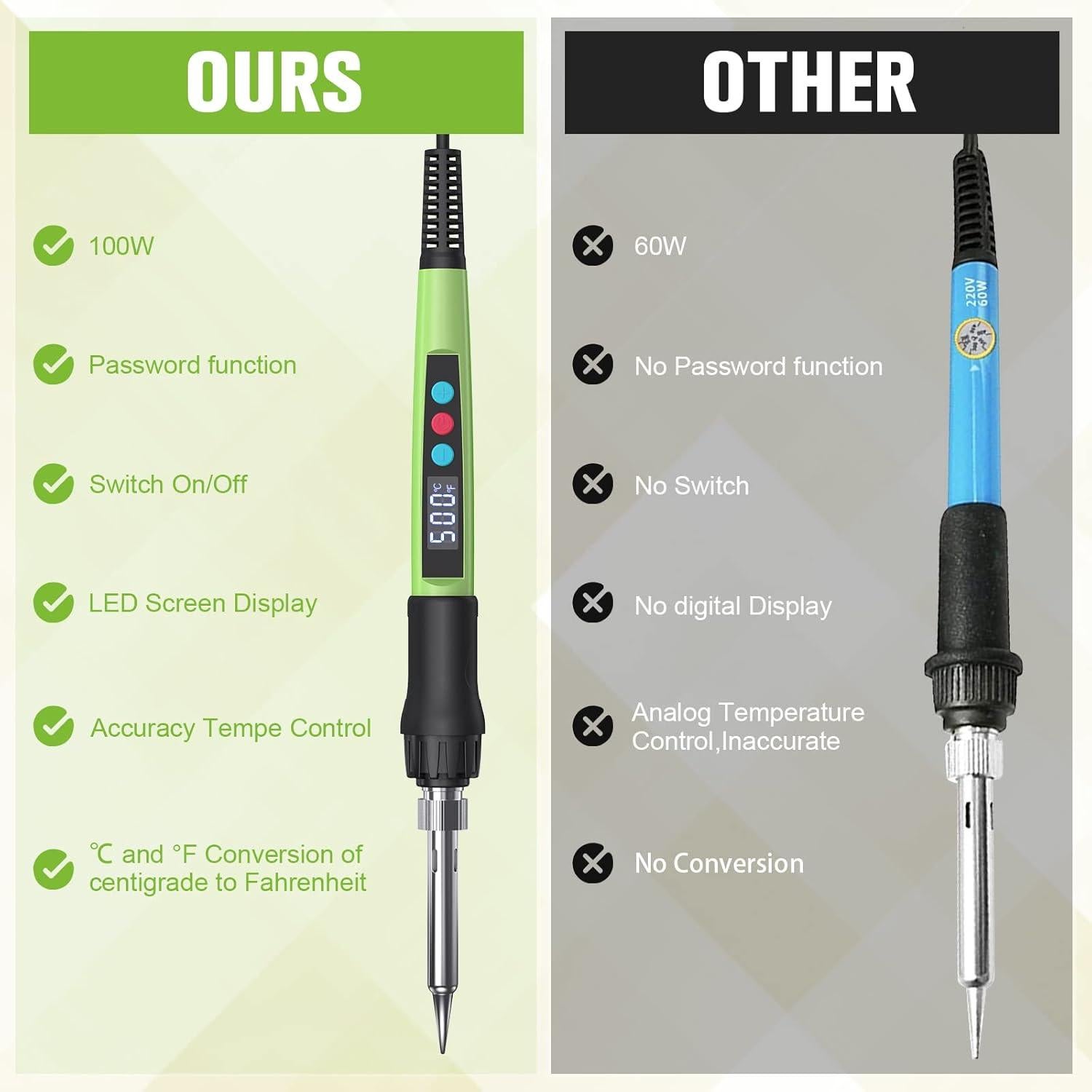 Kit de Soldador Q-MING 100W Digital con Pantalla LED